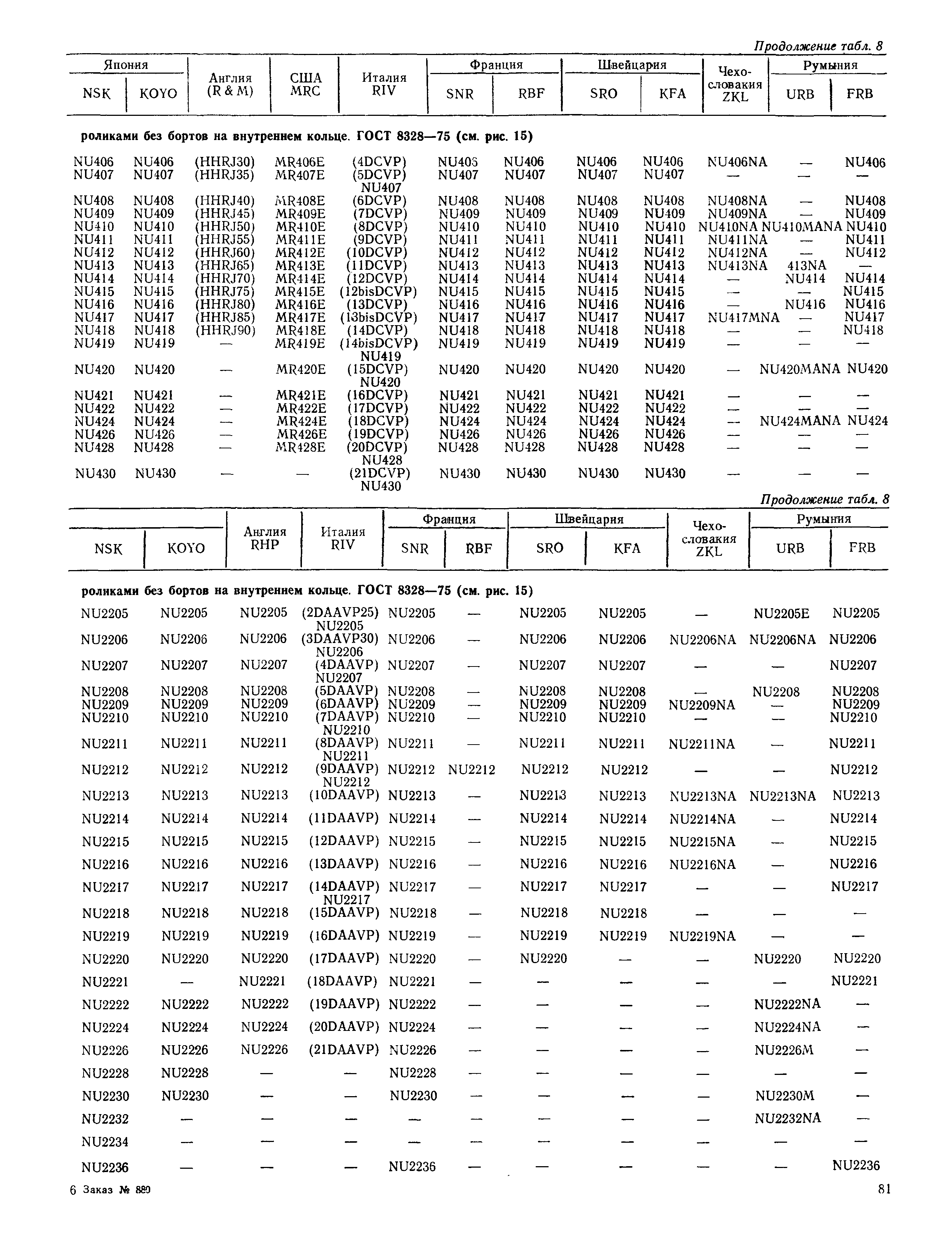 РД 31.56.01-91