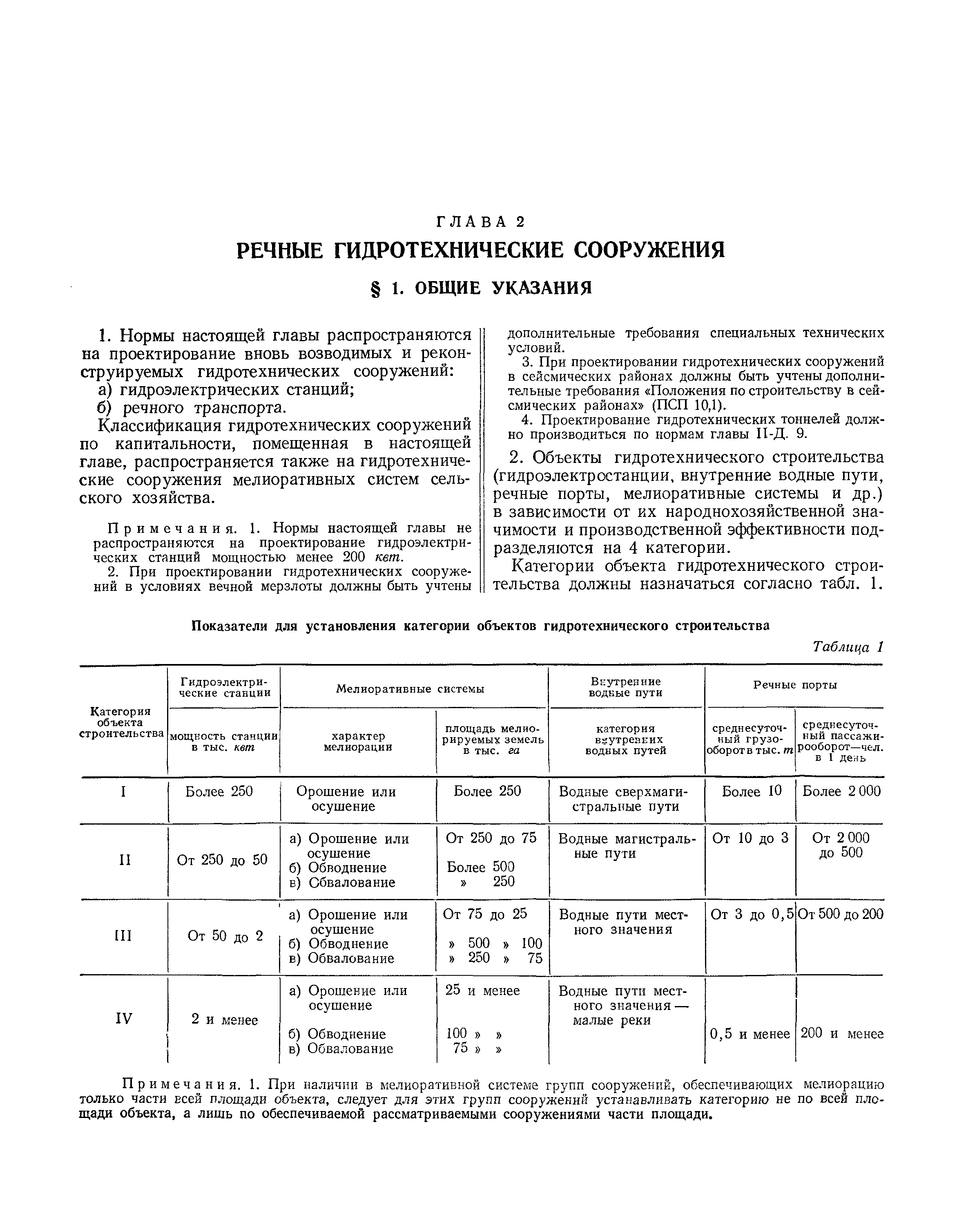 СНиП II-Д.2