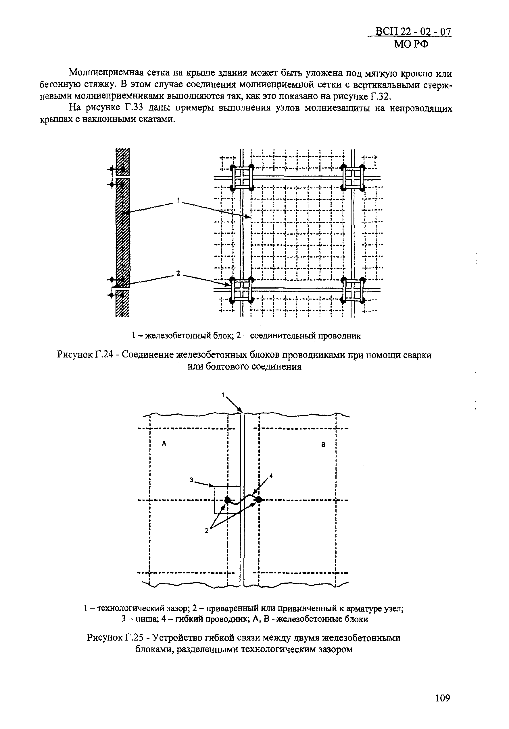 ВСП 22-02-07 МО РФ