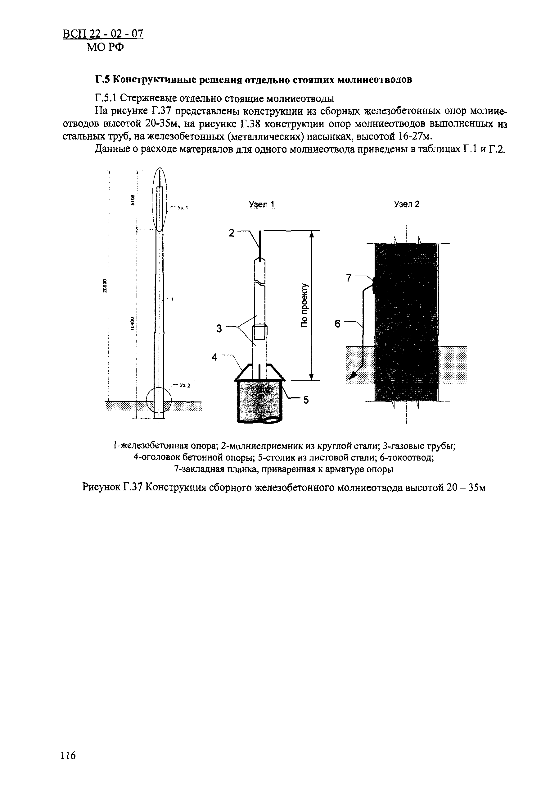 ВСП 22-02-07 МО РФ