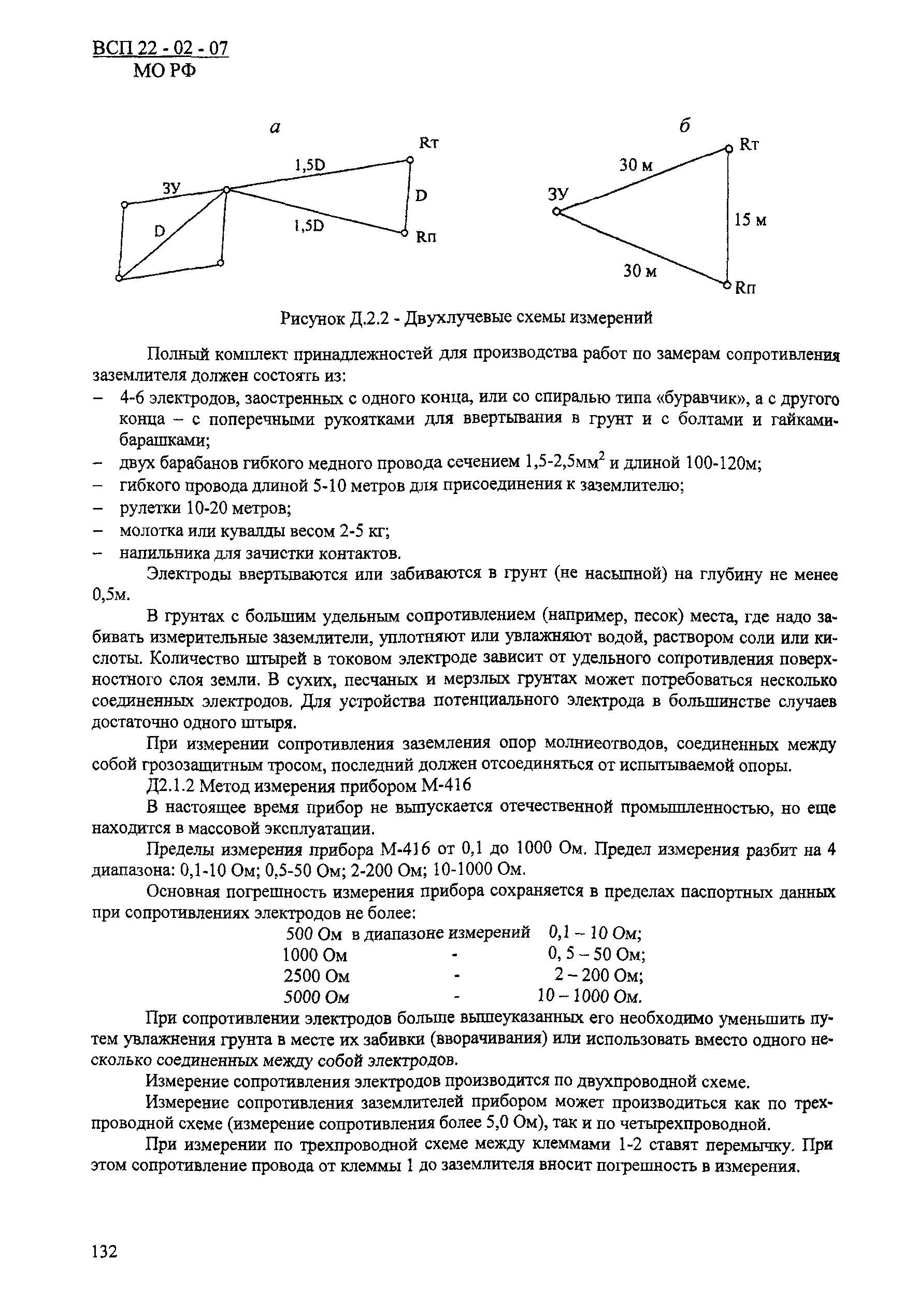 ВСП 22-02-07 МО РФ