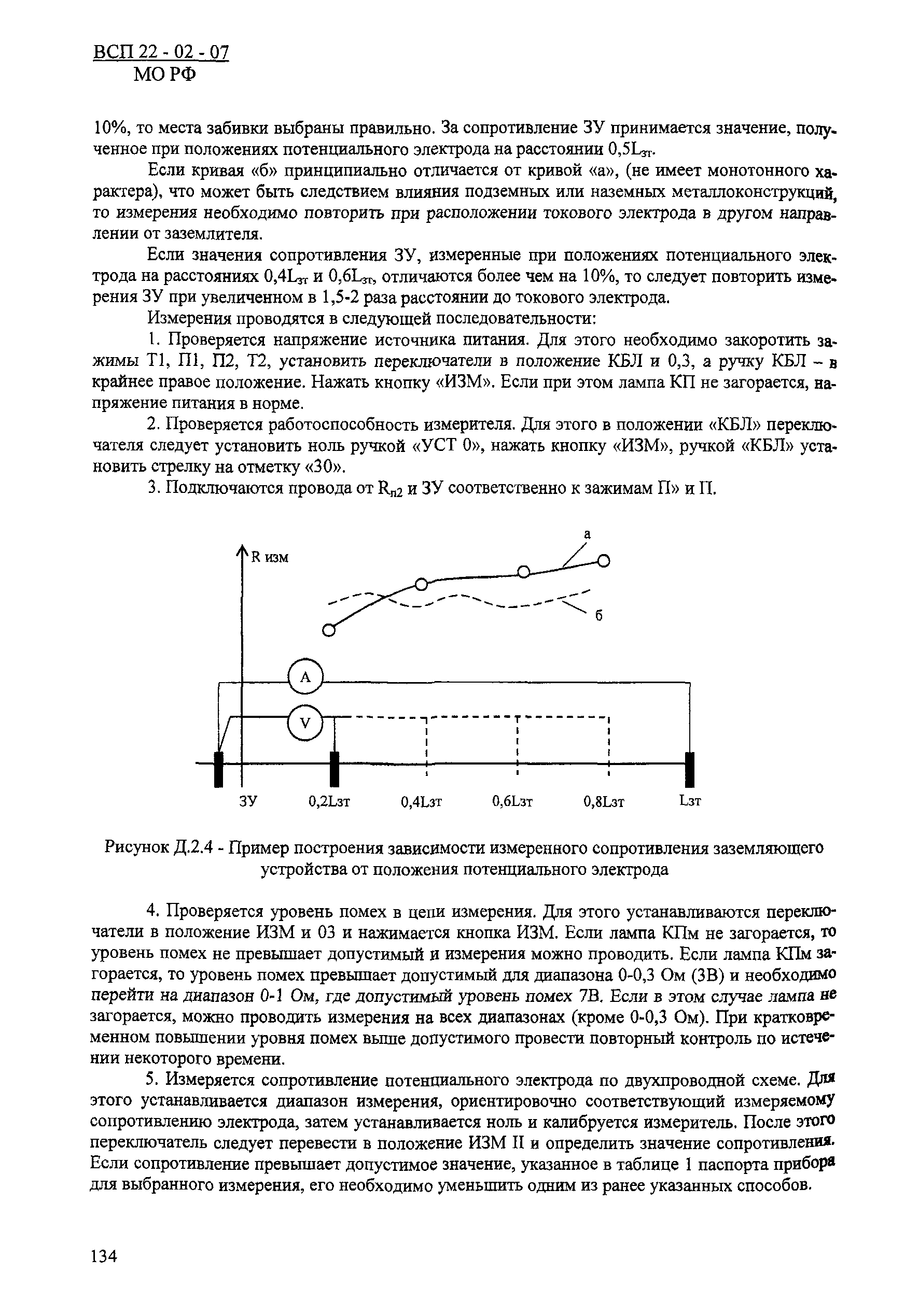 ВСП 22-02-07 МО РФ