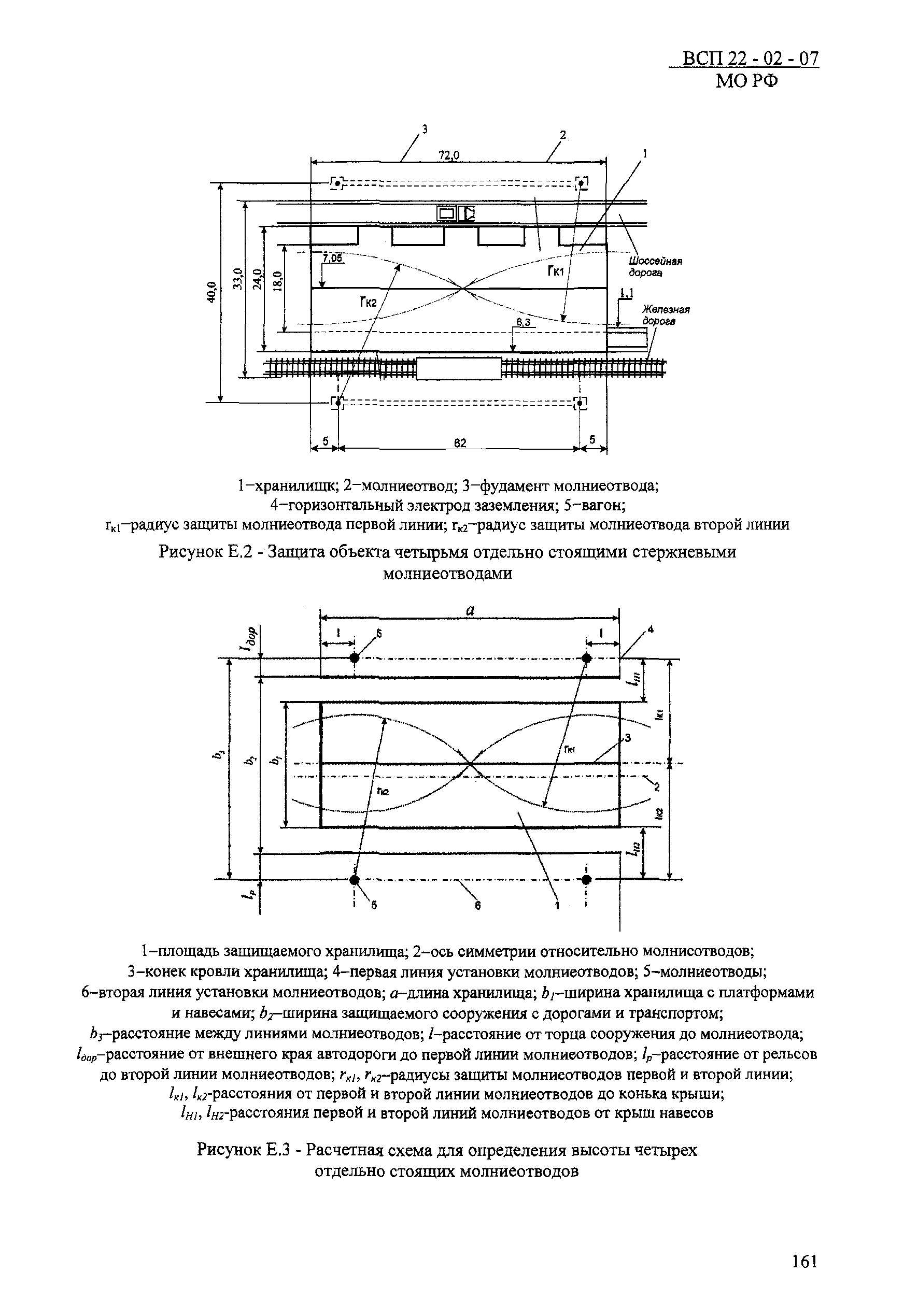 ВСП 22-02-07 МО РФ