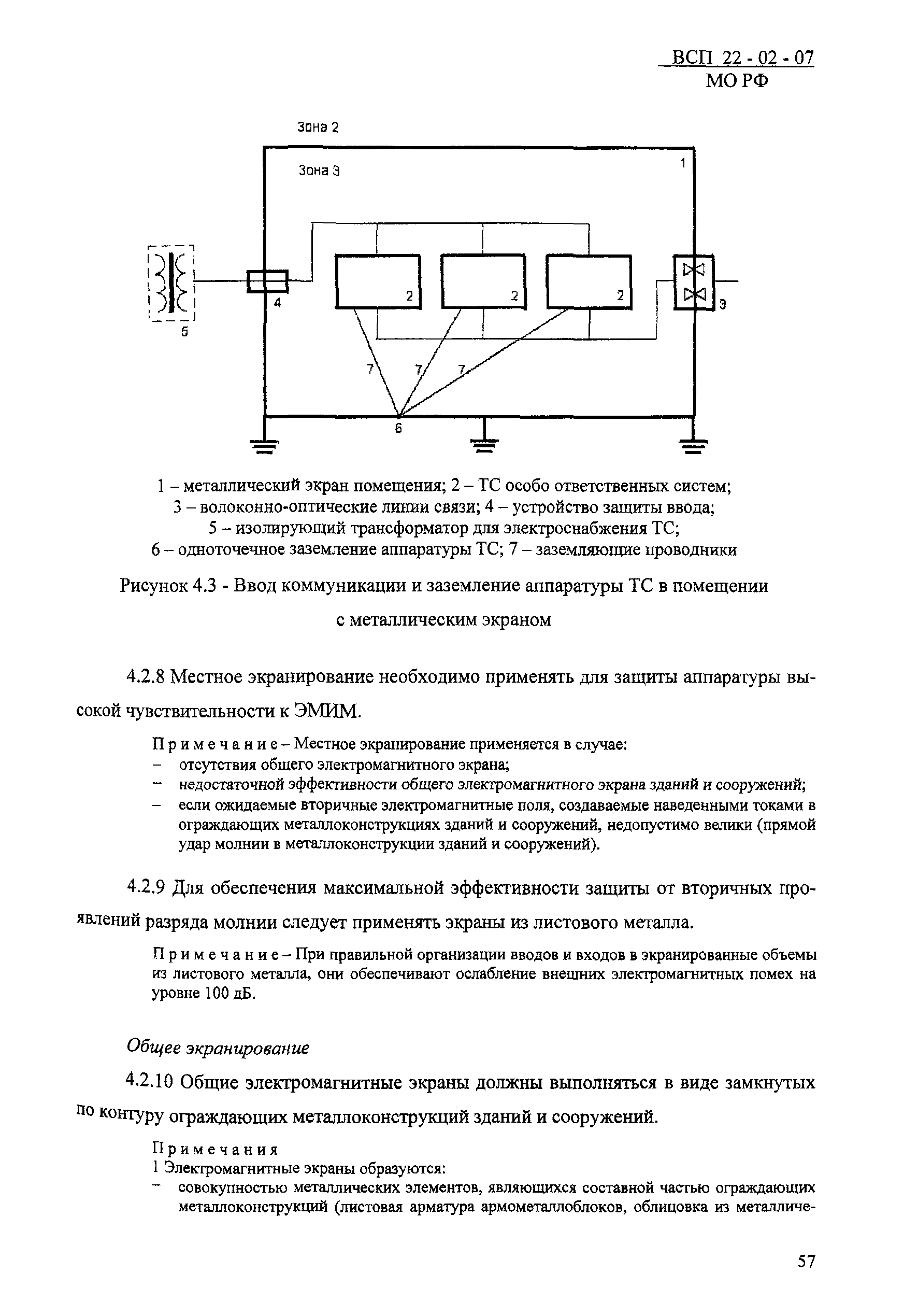 ВСП 22-02-07 МО РФ