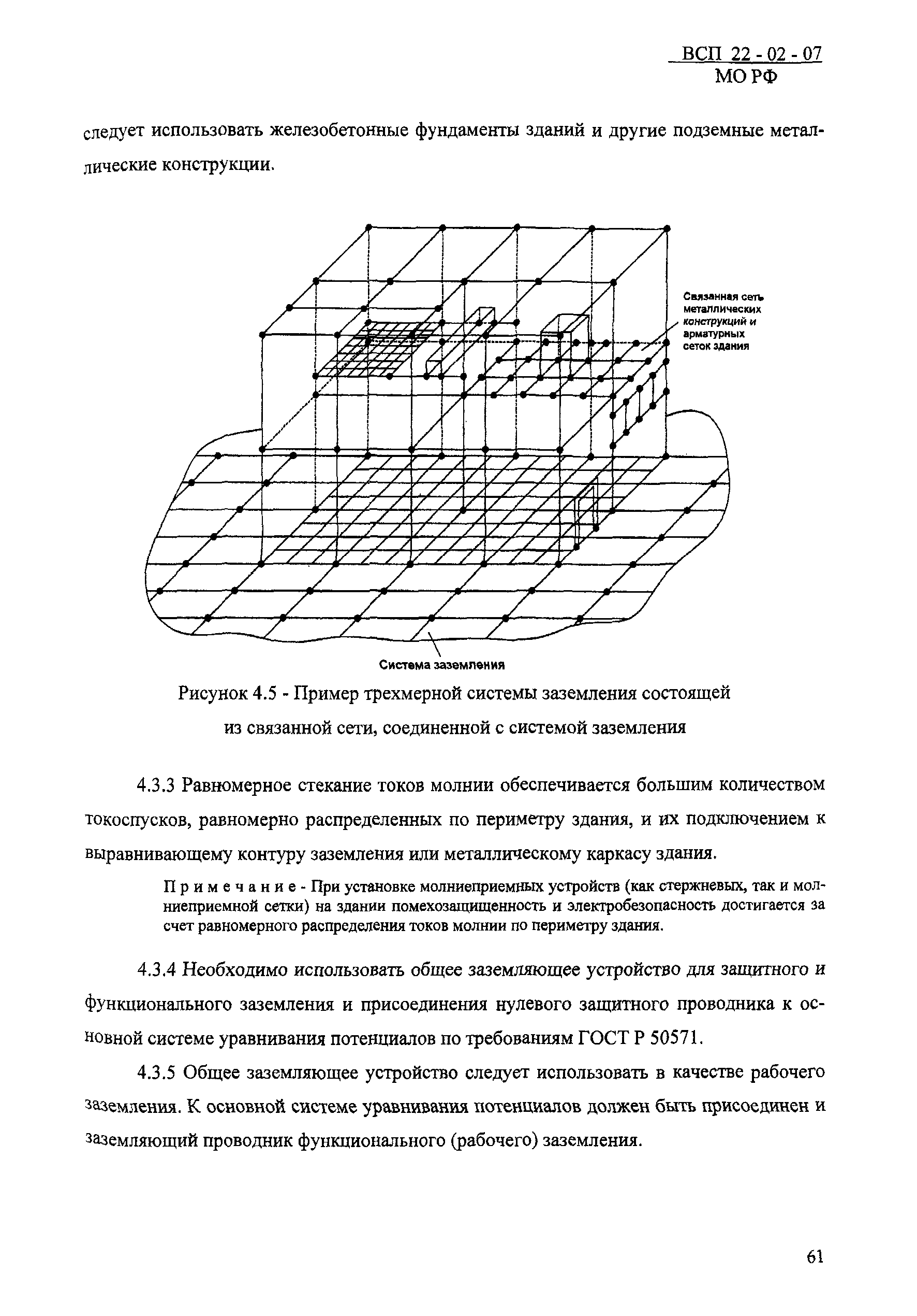 ВСП 22-02-07 МО РФ