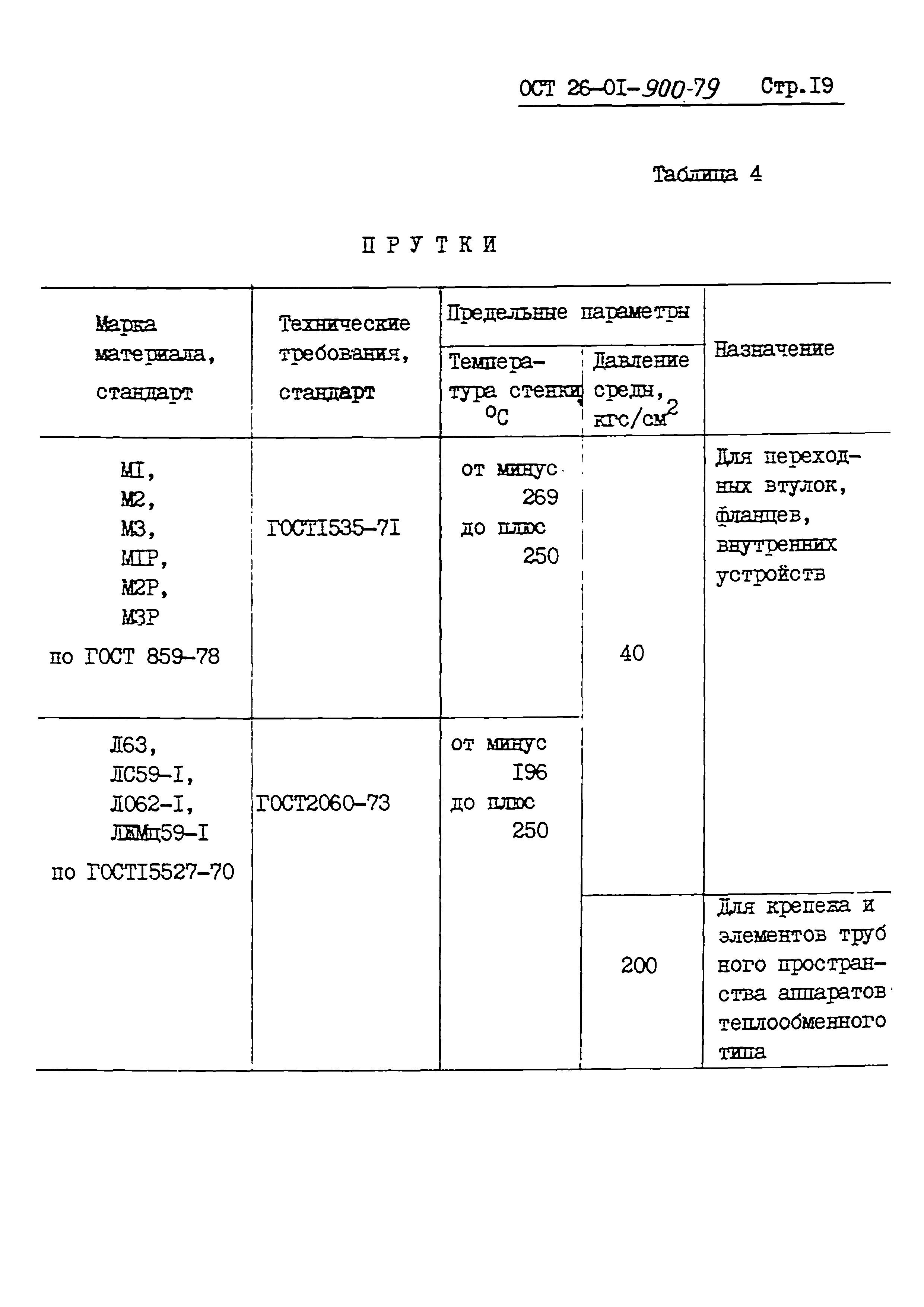 ОСТ 26-01-900-79