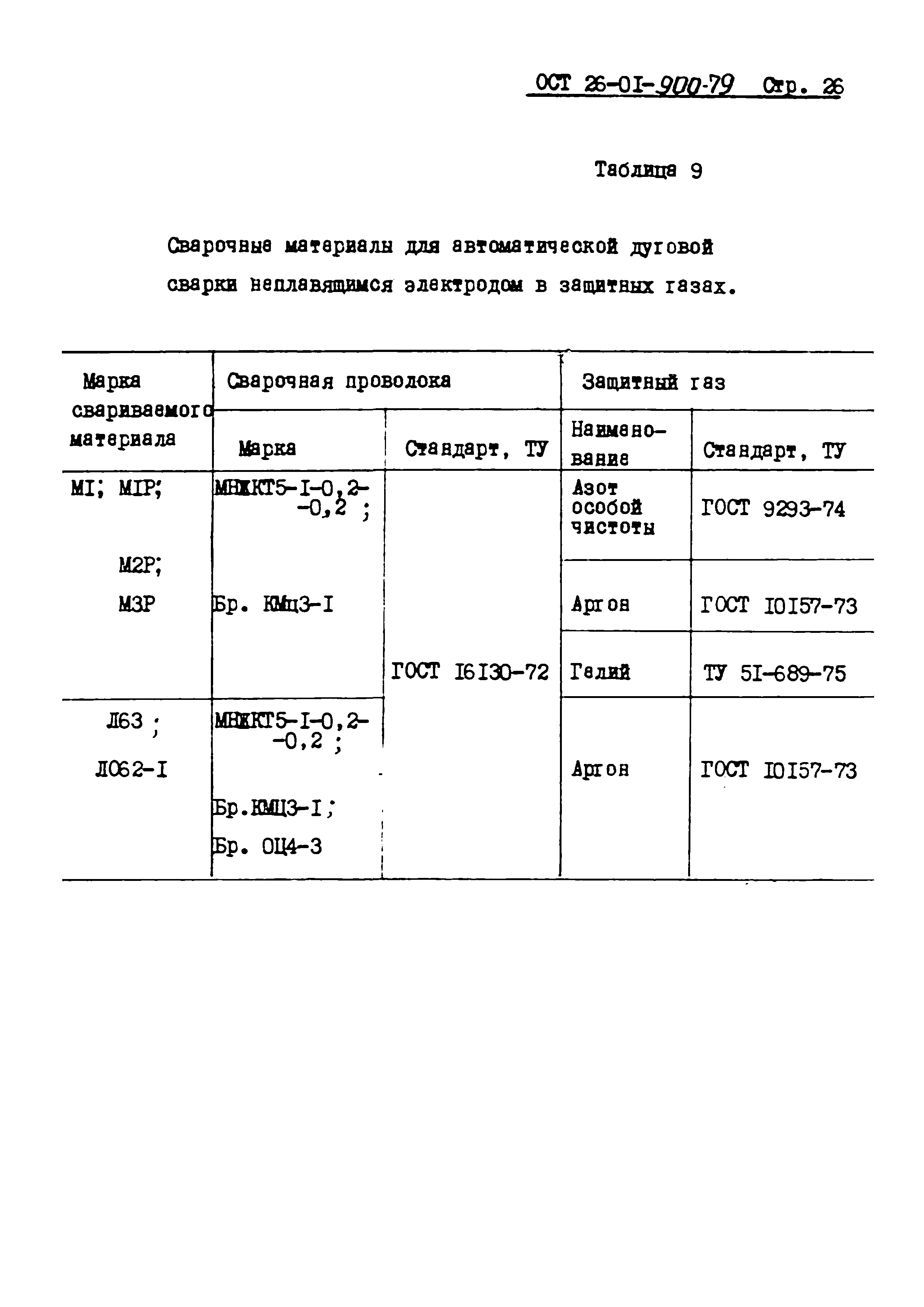 ОСТ 26-01-900-79