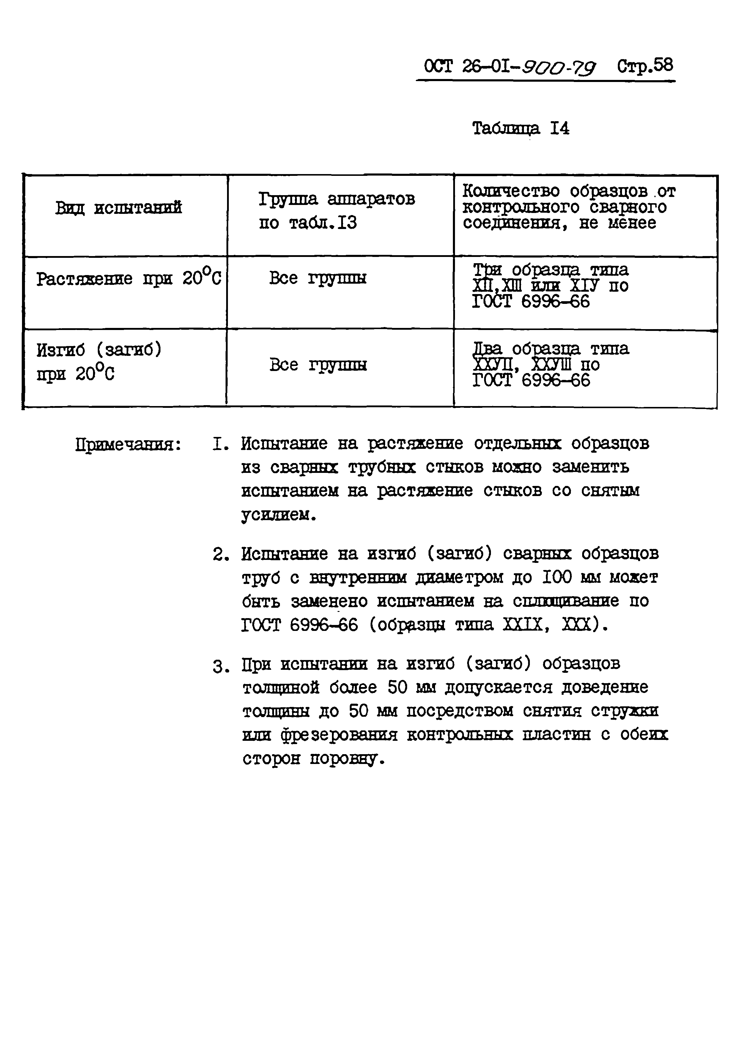 ОСТ 26-01-900-79