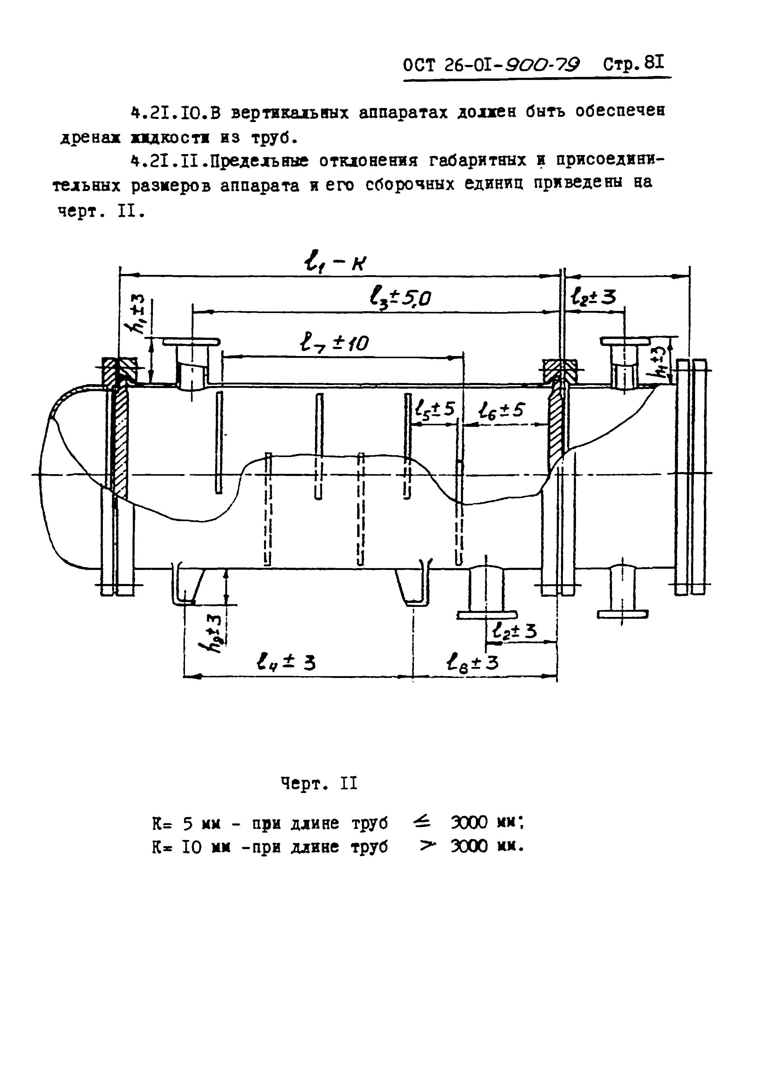 ОСТ 26-01-900-79