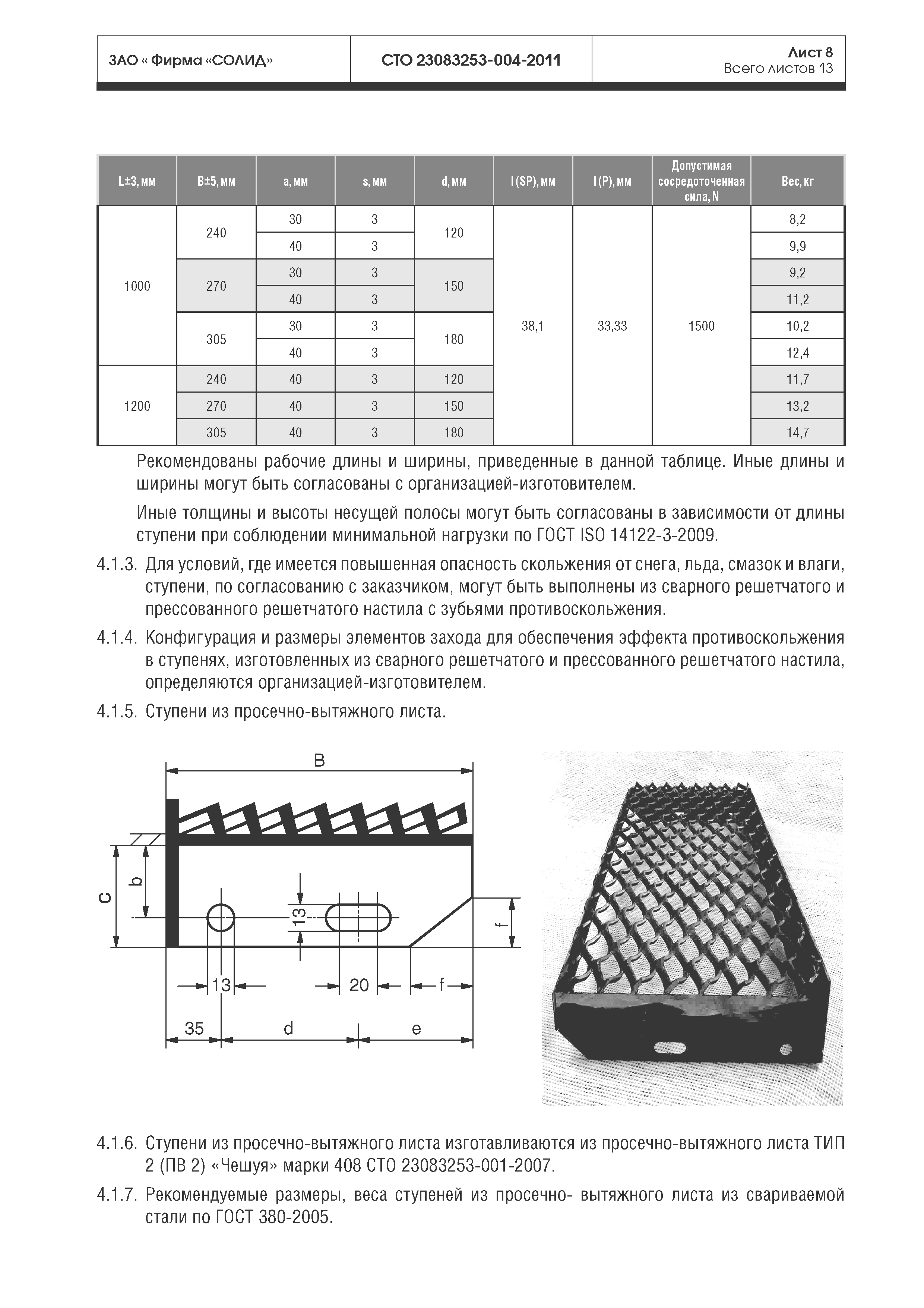 СТО 23083253-004-2011