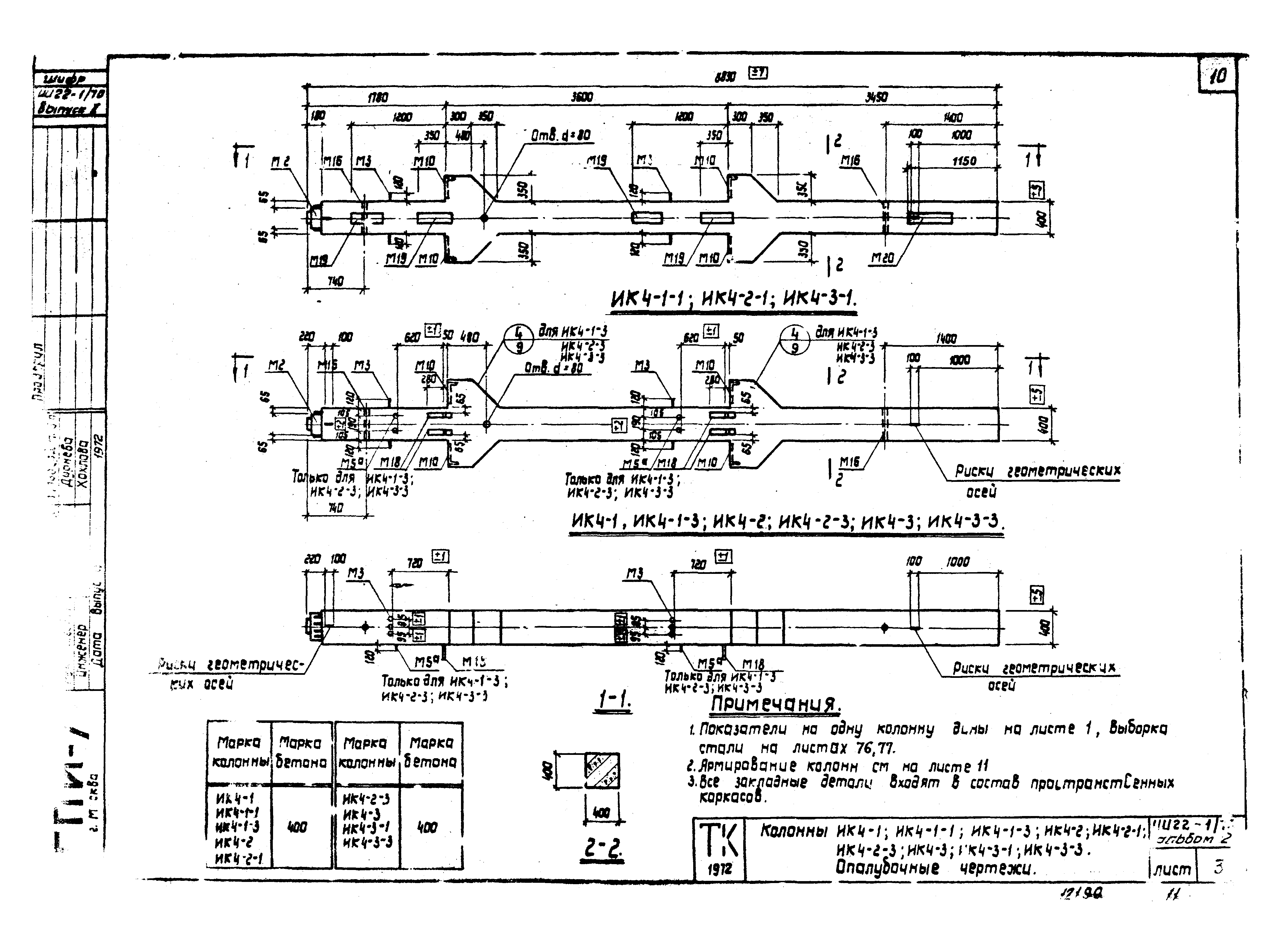 Серия ИИ22-1/70