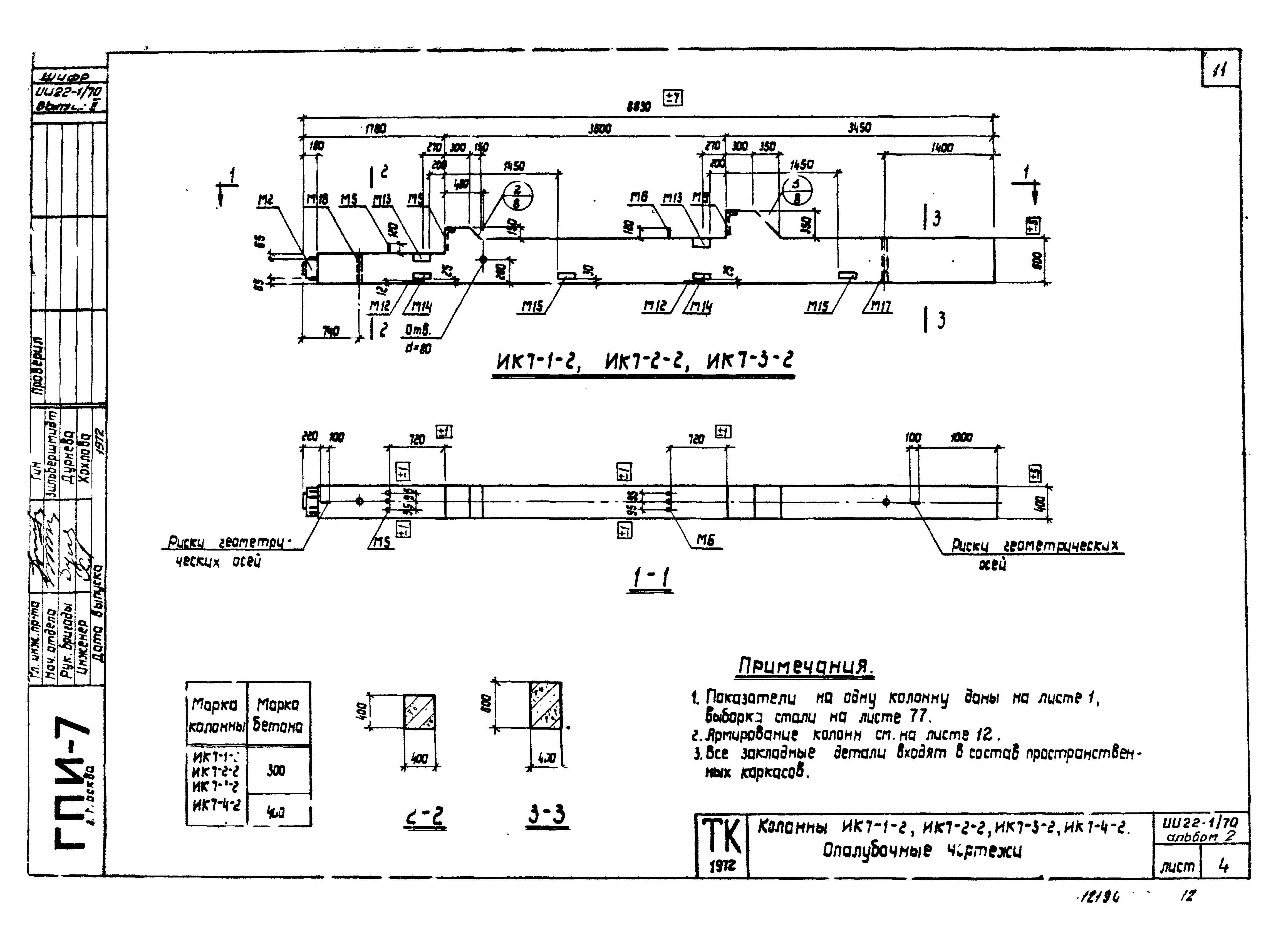 Серия ИИ22-1/70