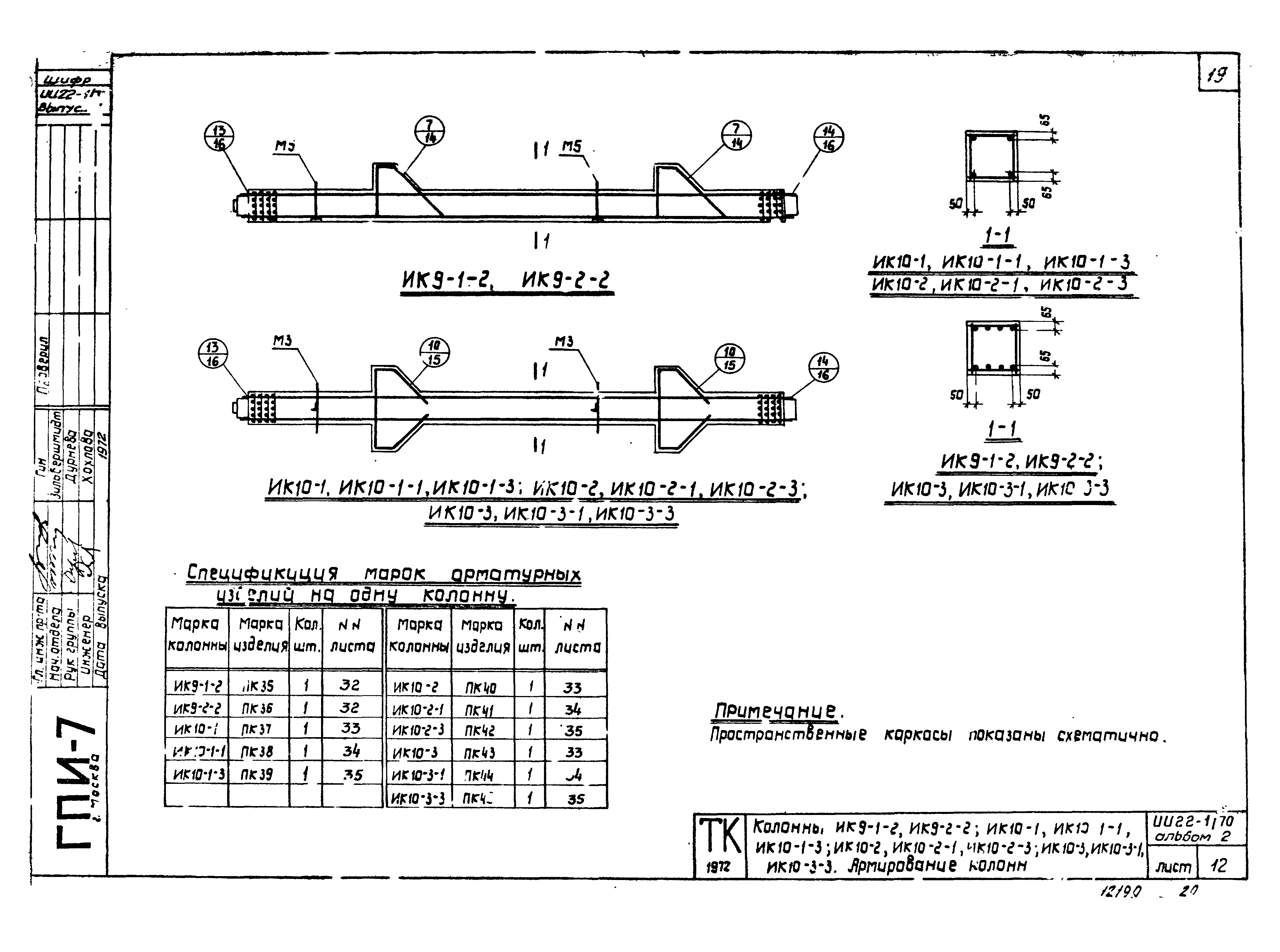 Серия ИИ22-1/70