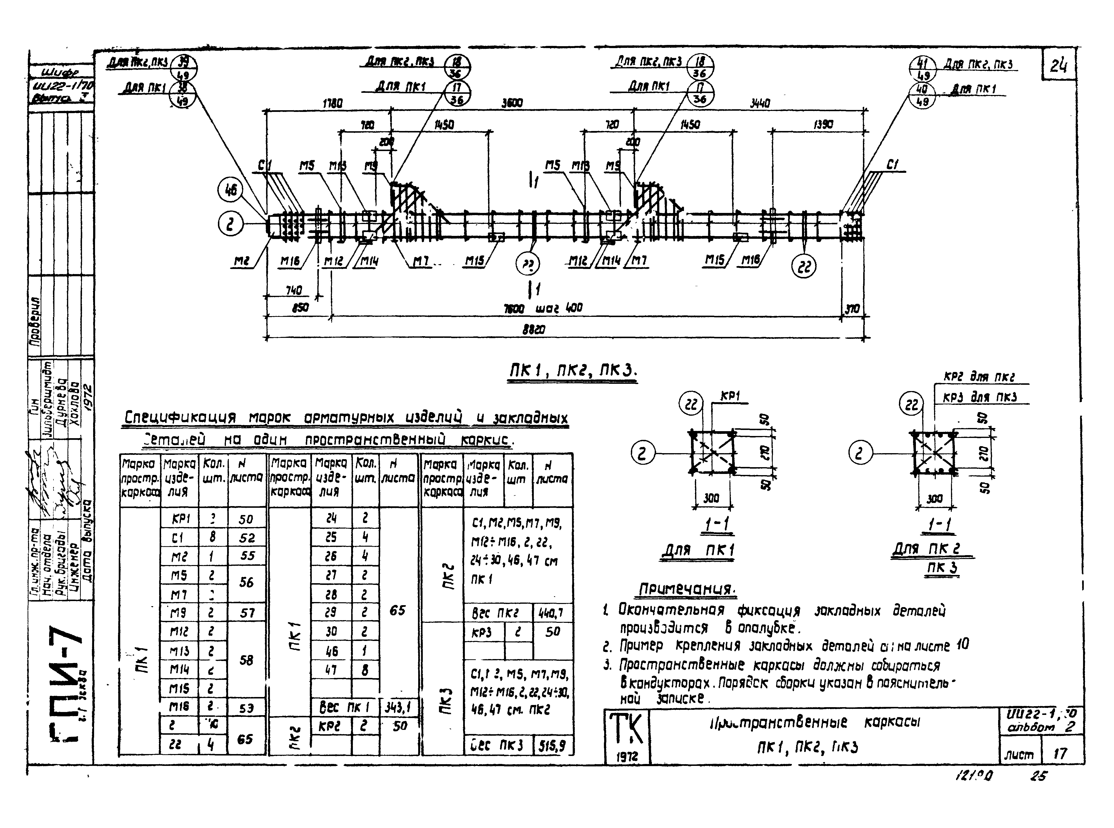 Серия ИИ22-1/70