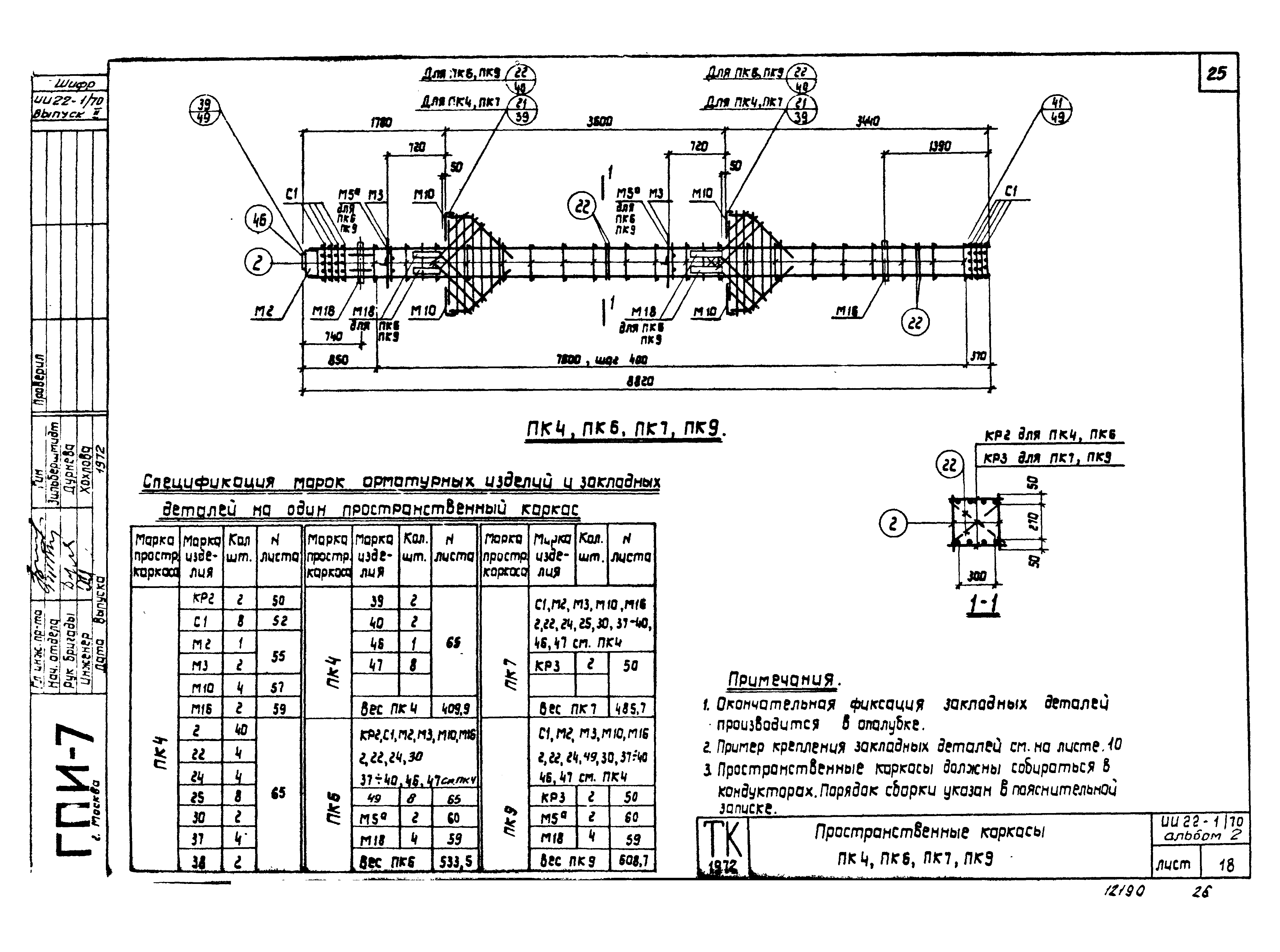 Серия ИИ22-1/70