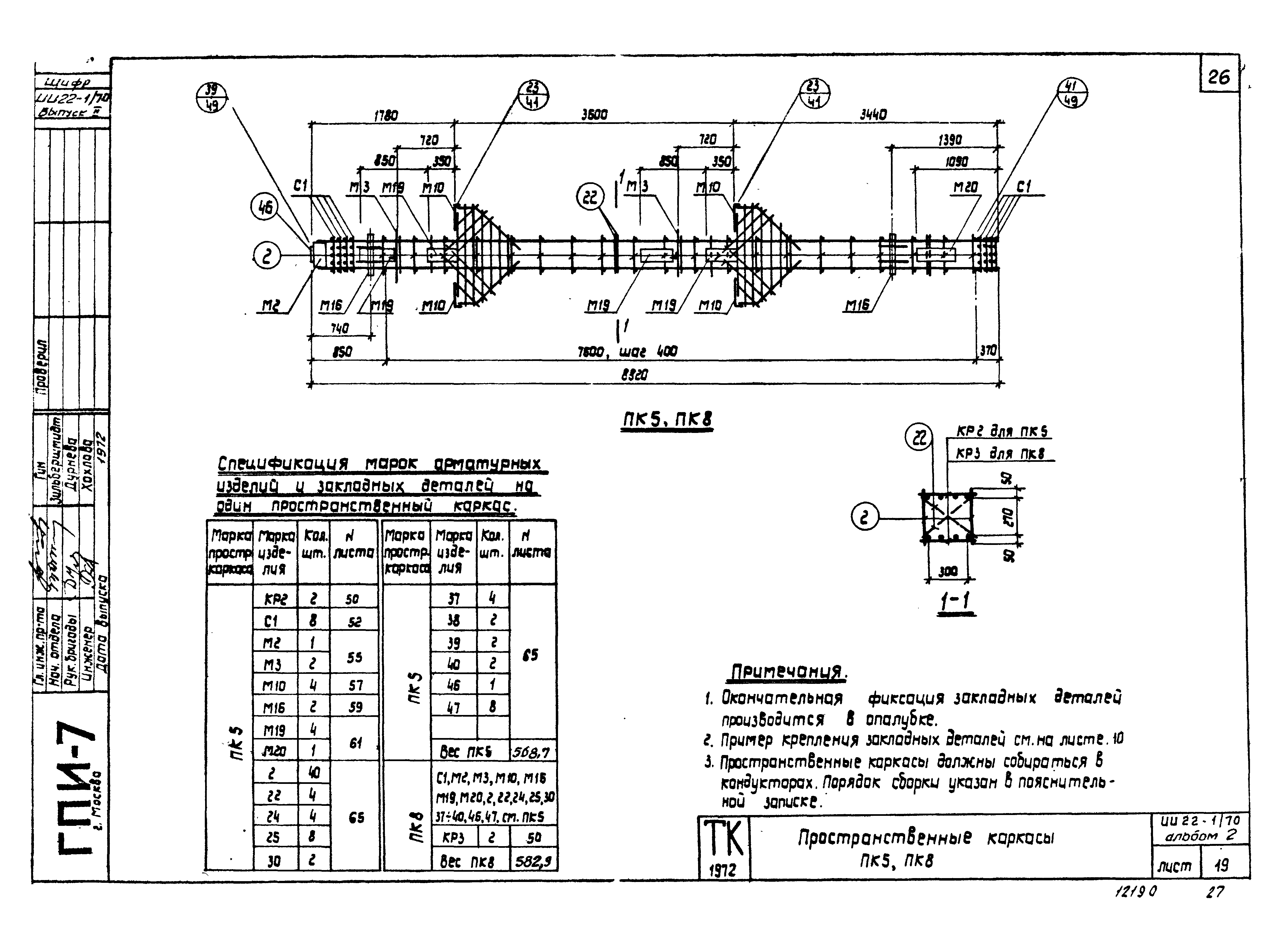 Серия ИИ22-1/70