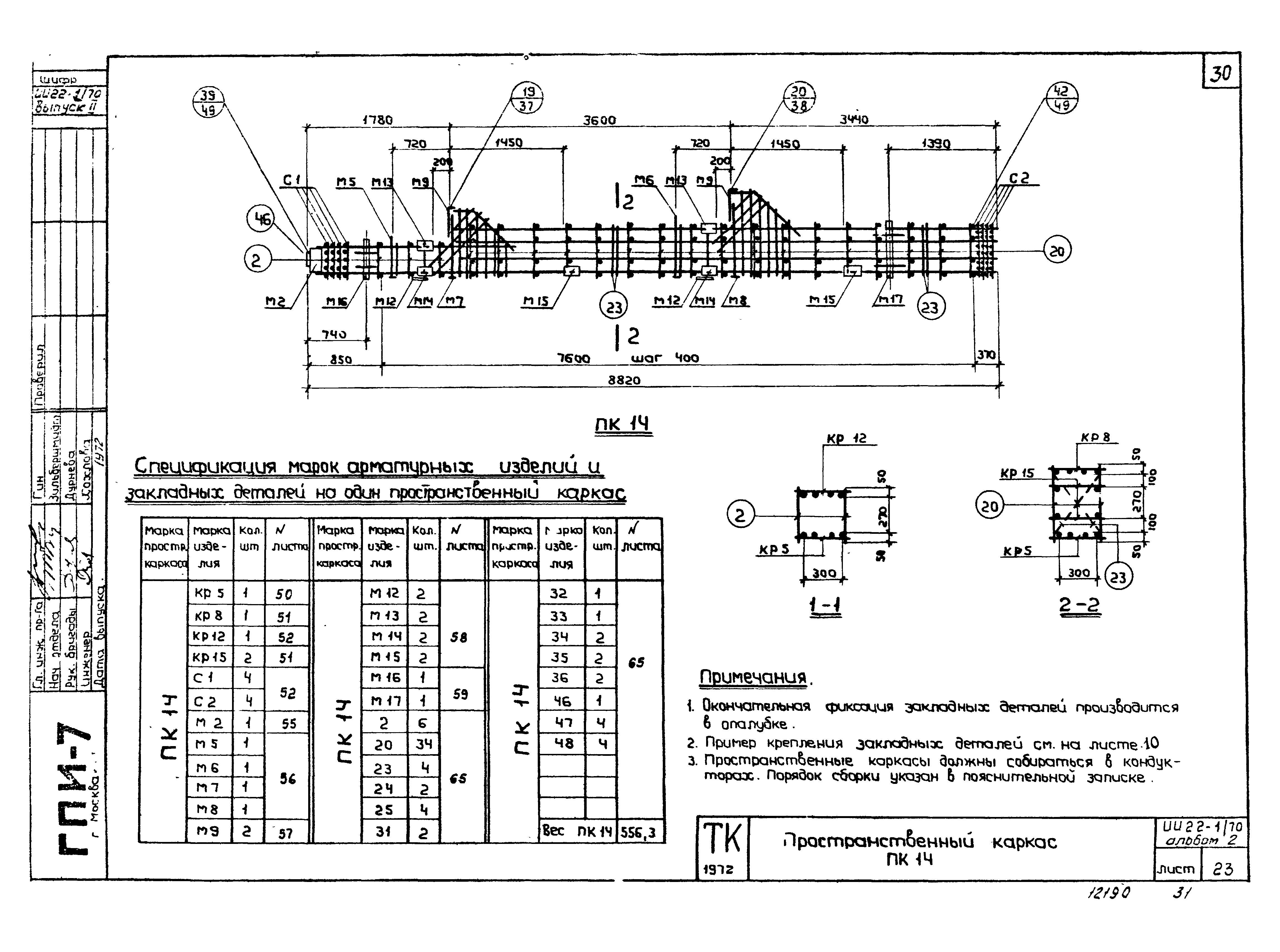 Серия ИИ22-1/70