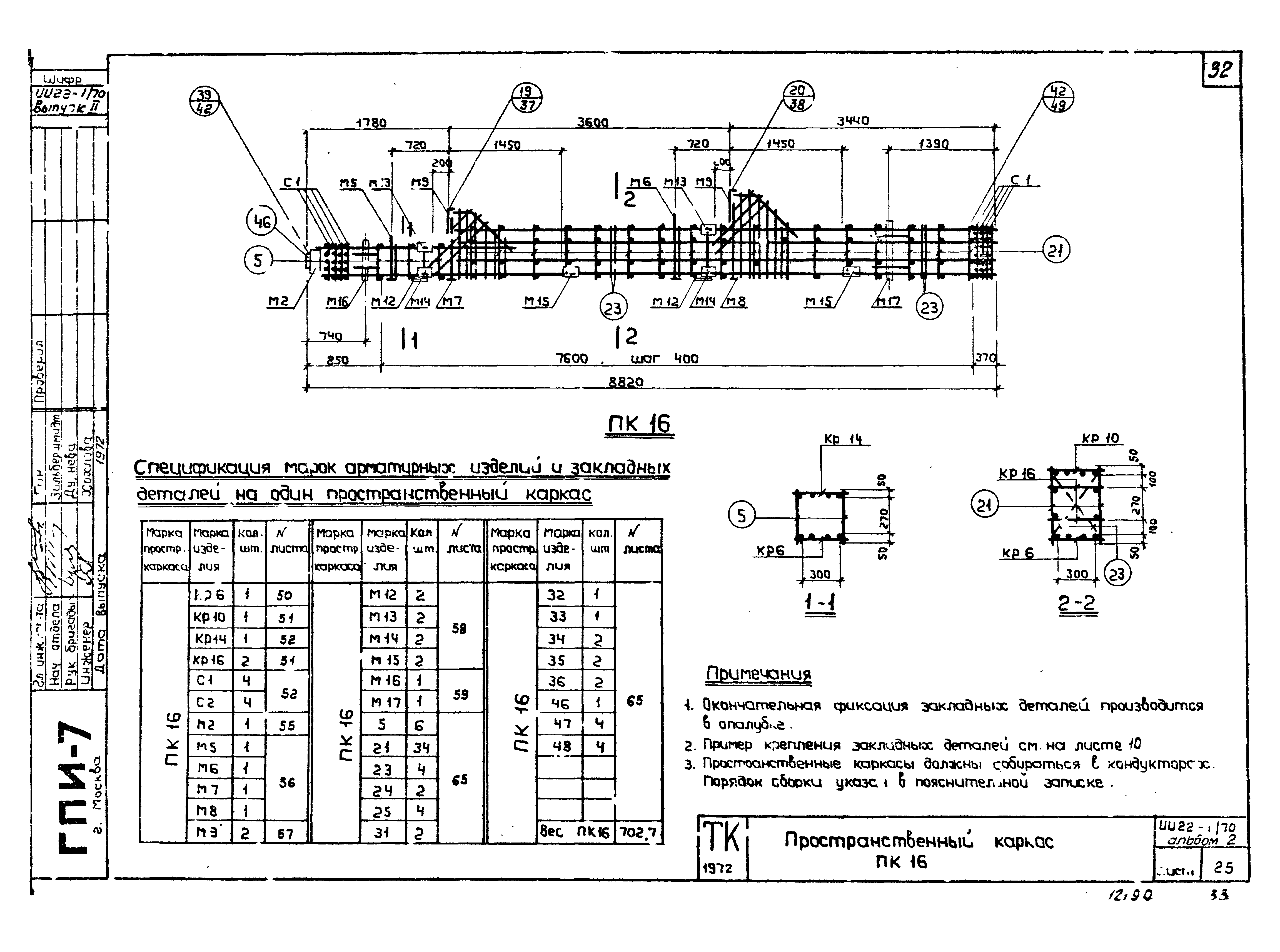 Серия ИИ22-1/70