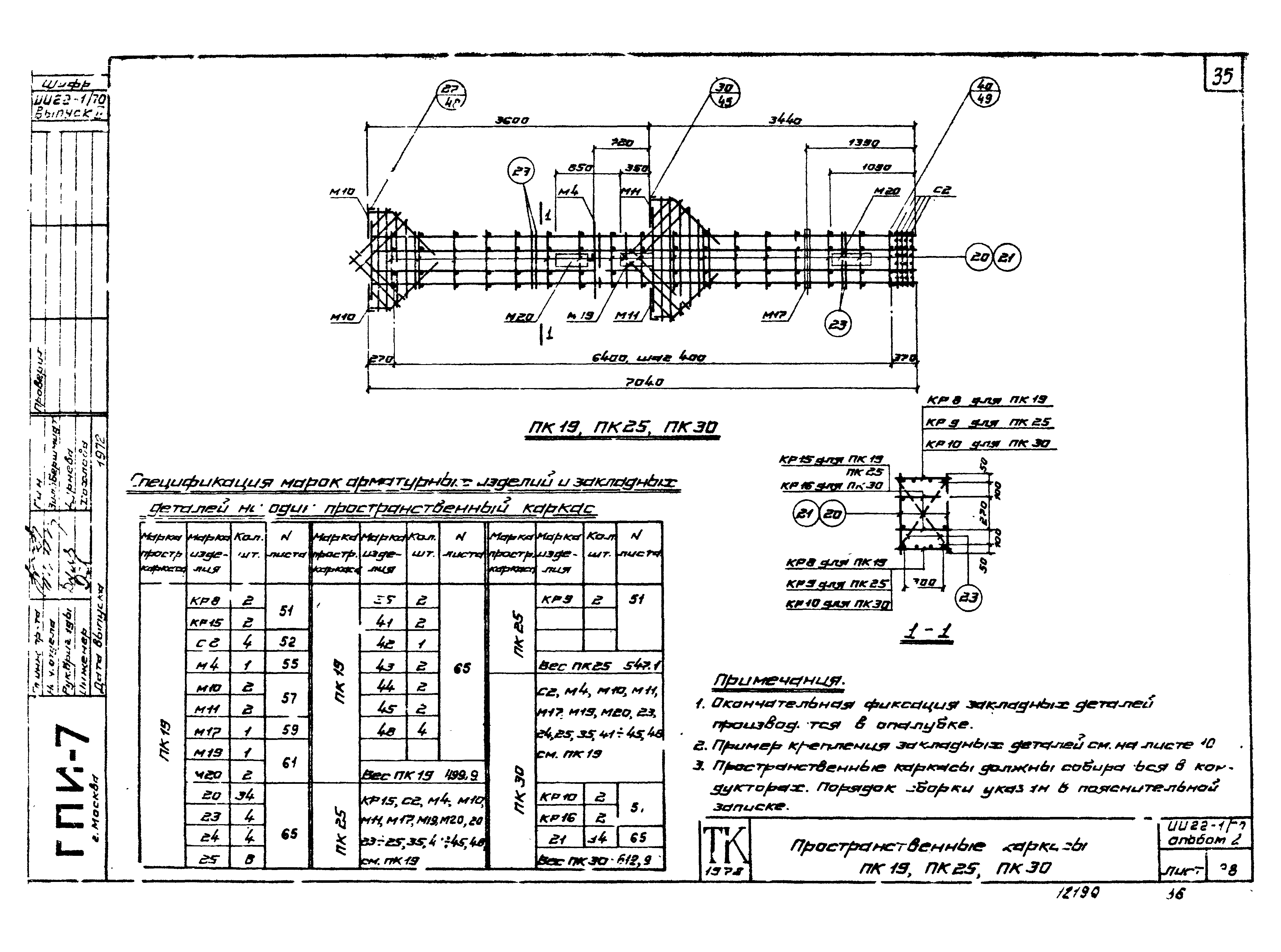 Серия ИИ22-1/70