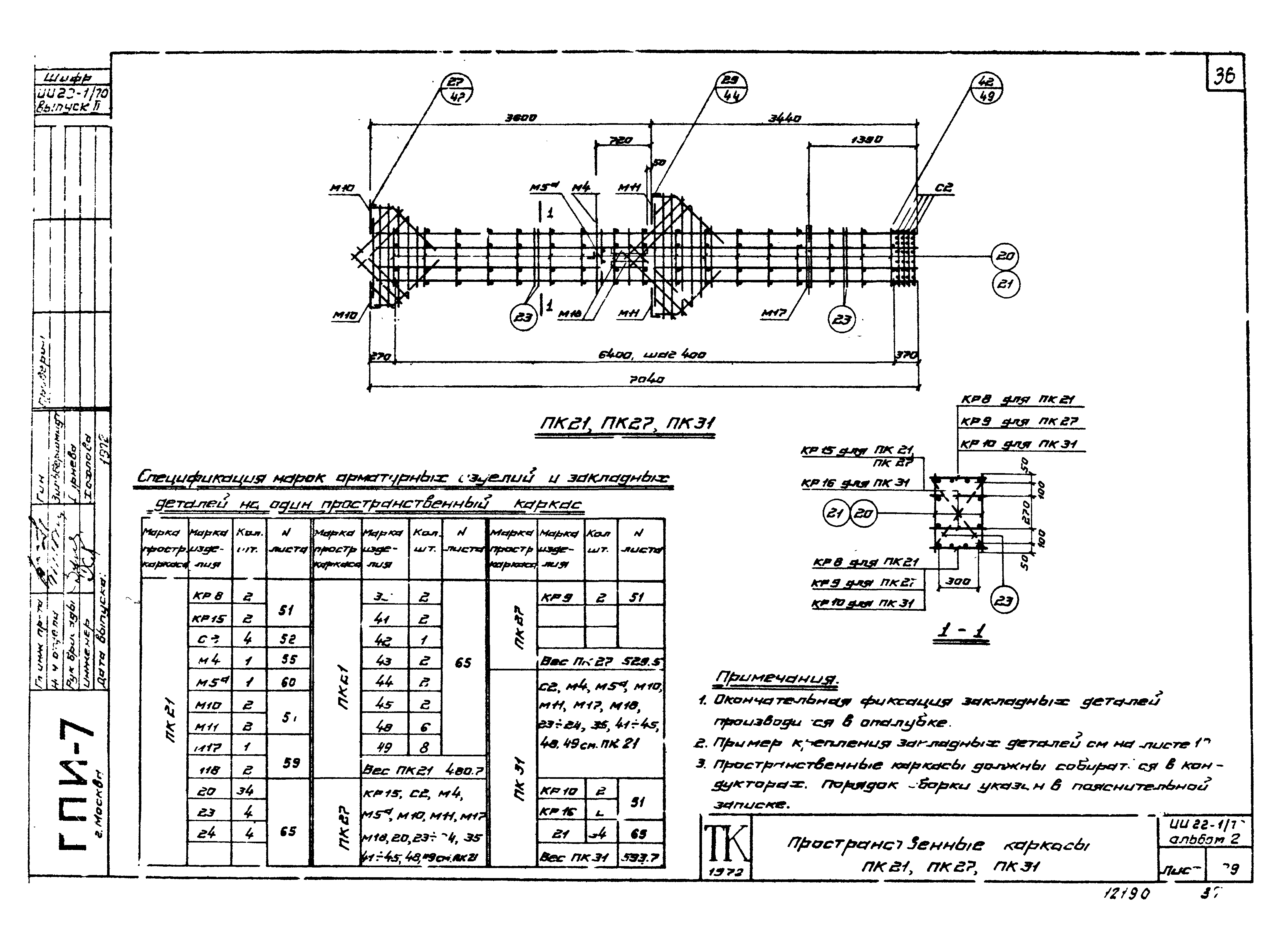 Серия ИИ22-1/70