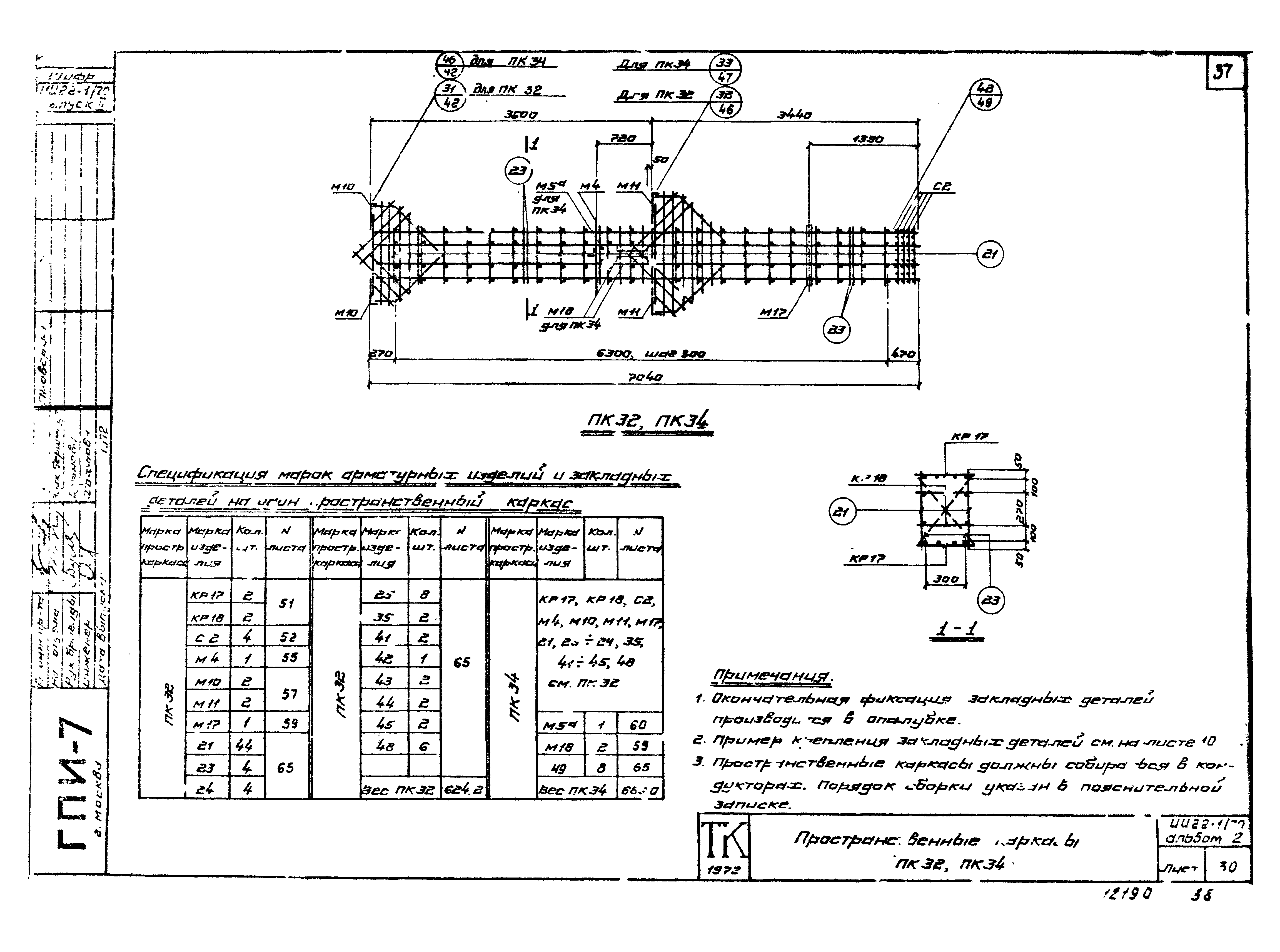 Серия ИИ22-1/70