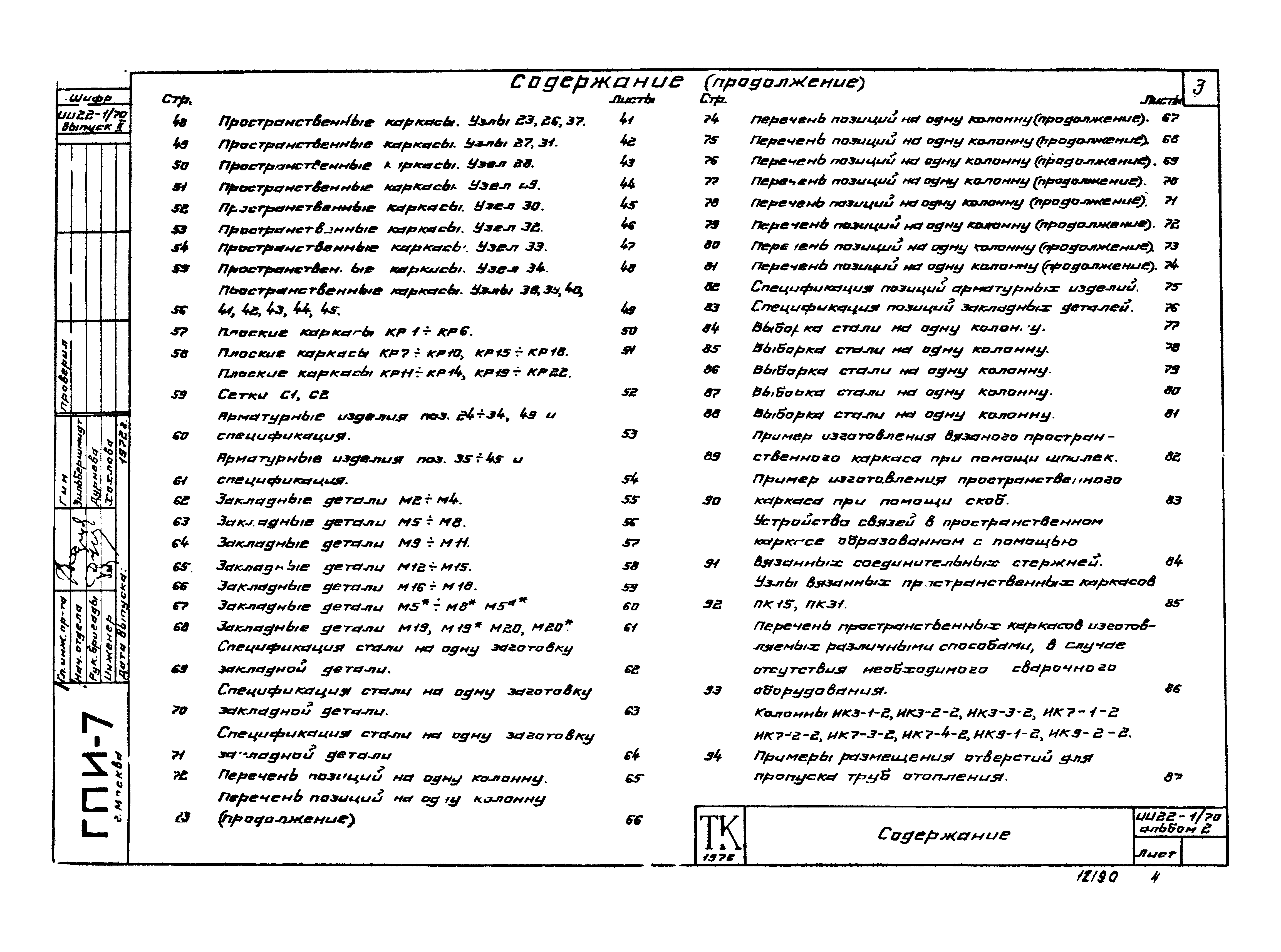 Серия ИИ22-1/70