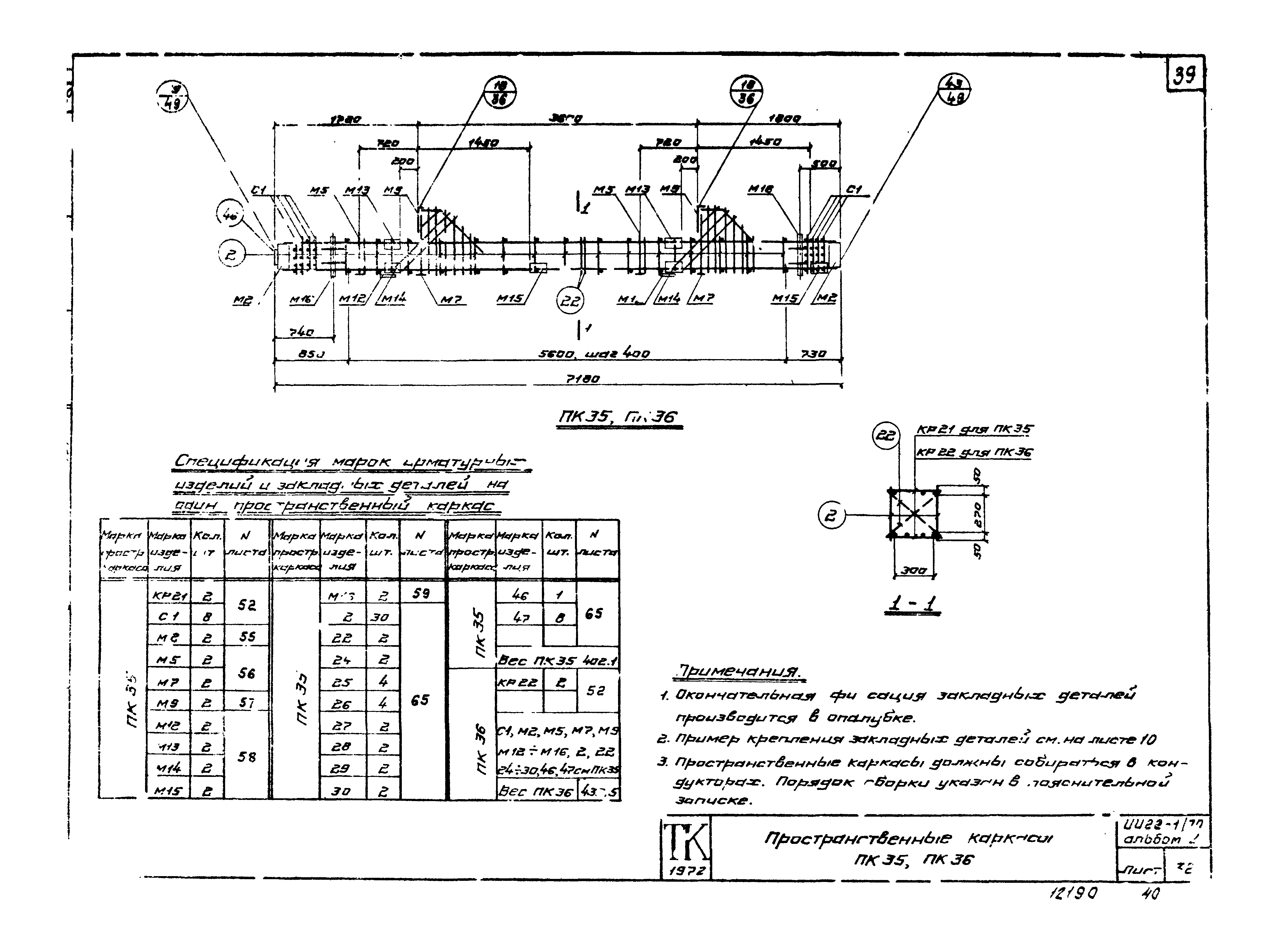 Серия ИИ22-1/70