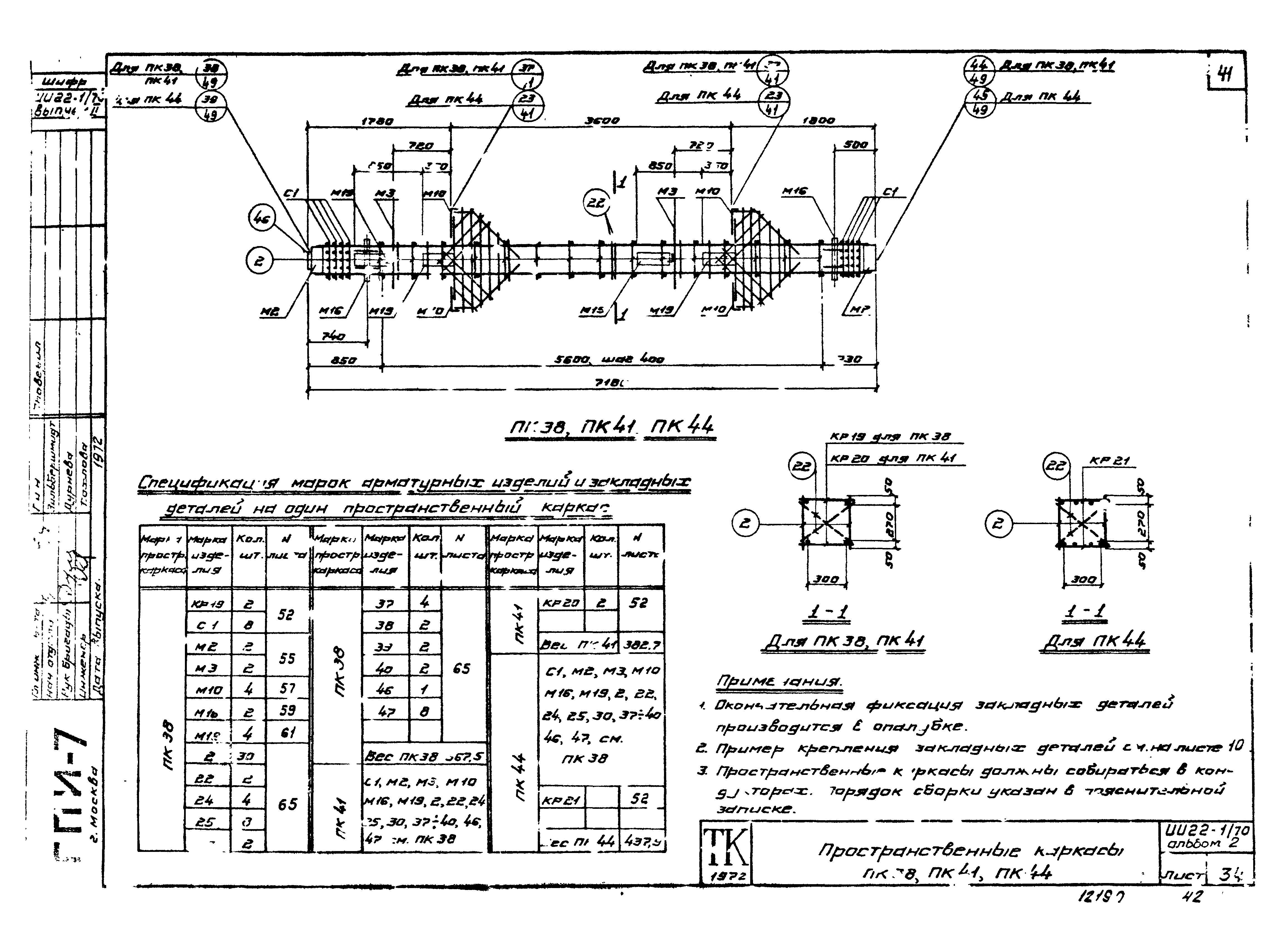 Серия ИИ22-1/70