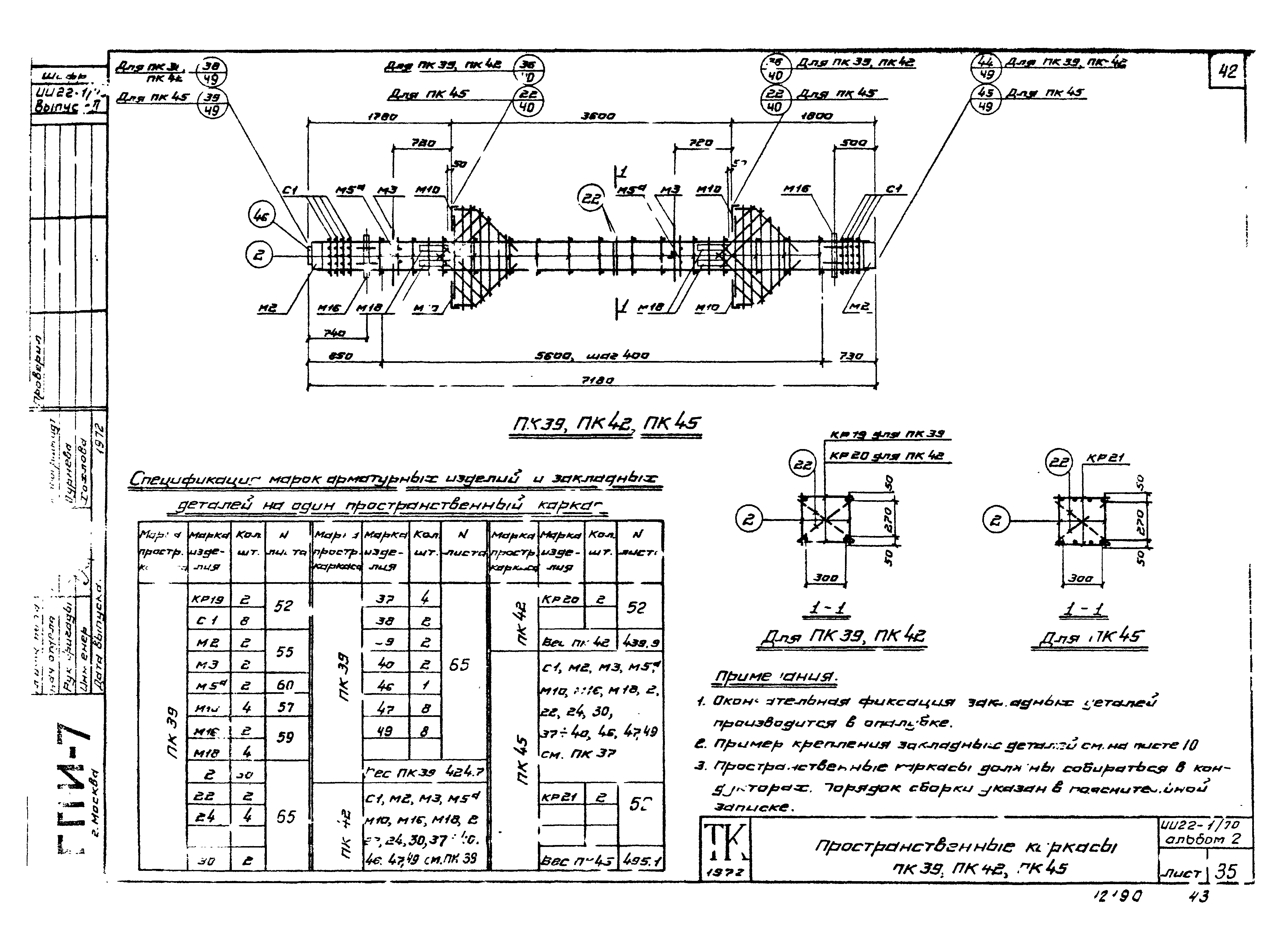 Серия ИИ22-1/70