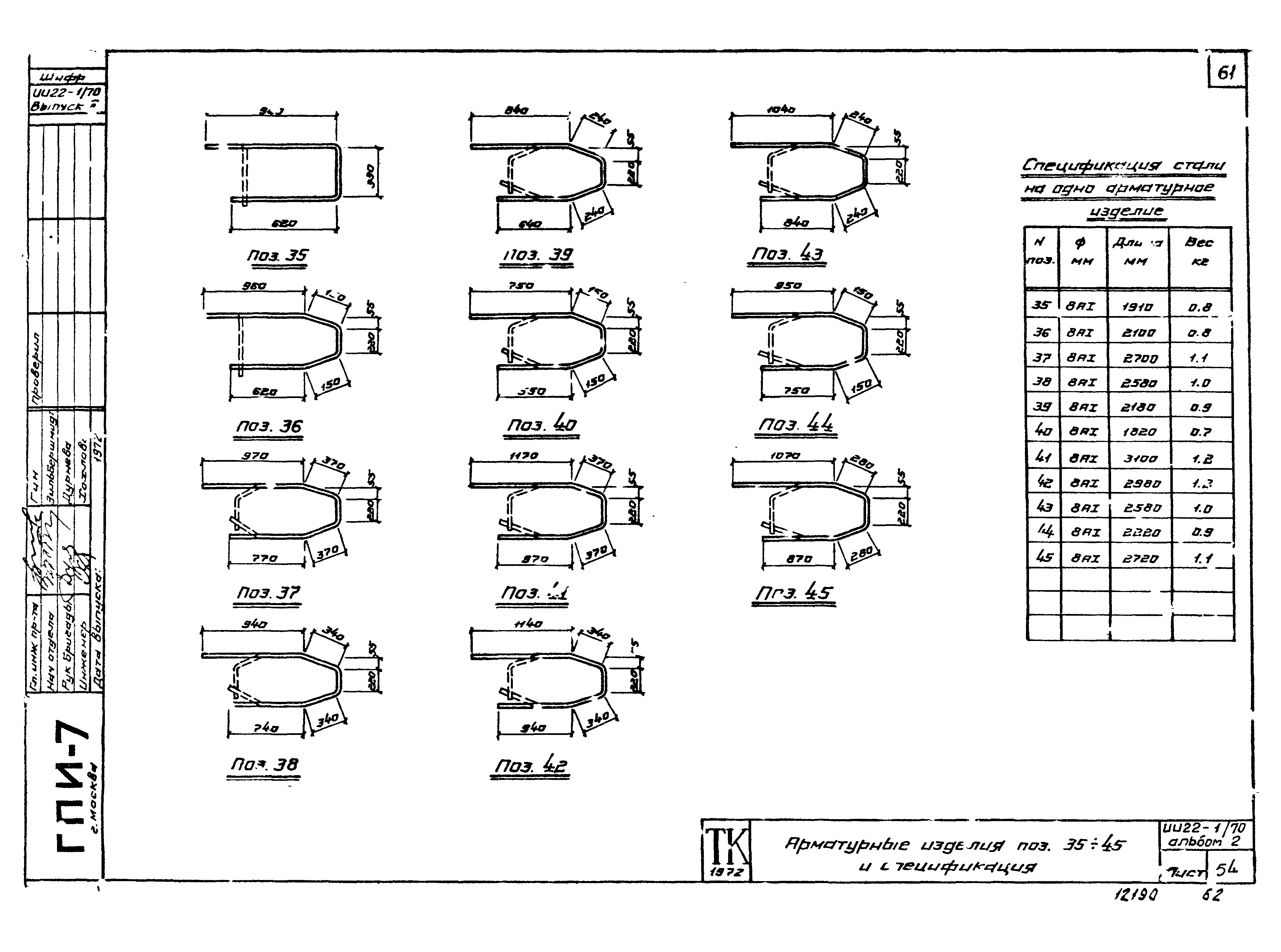 Серия ИИ22-1/70