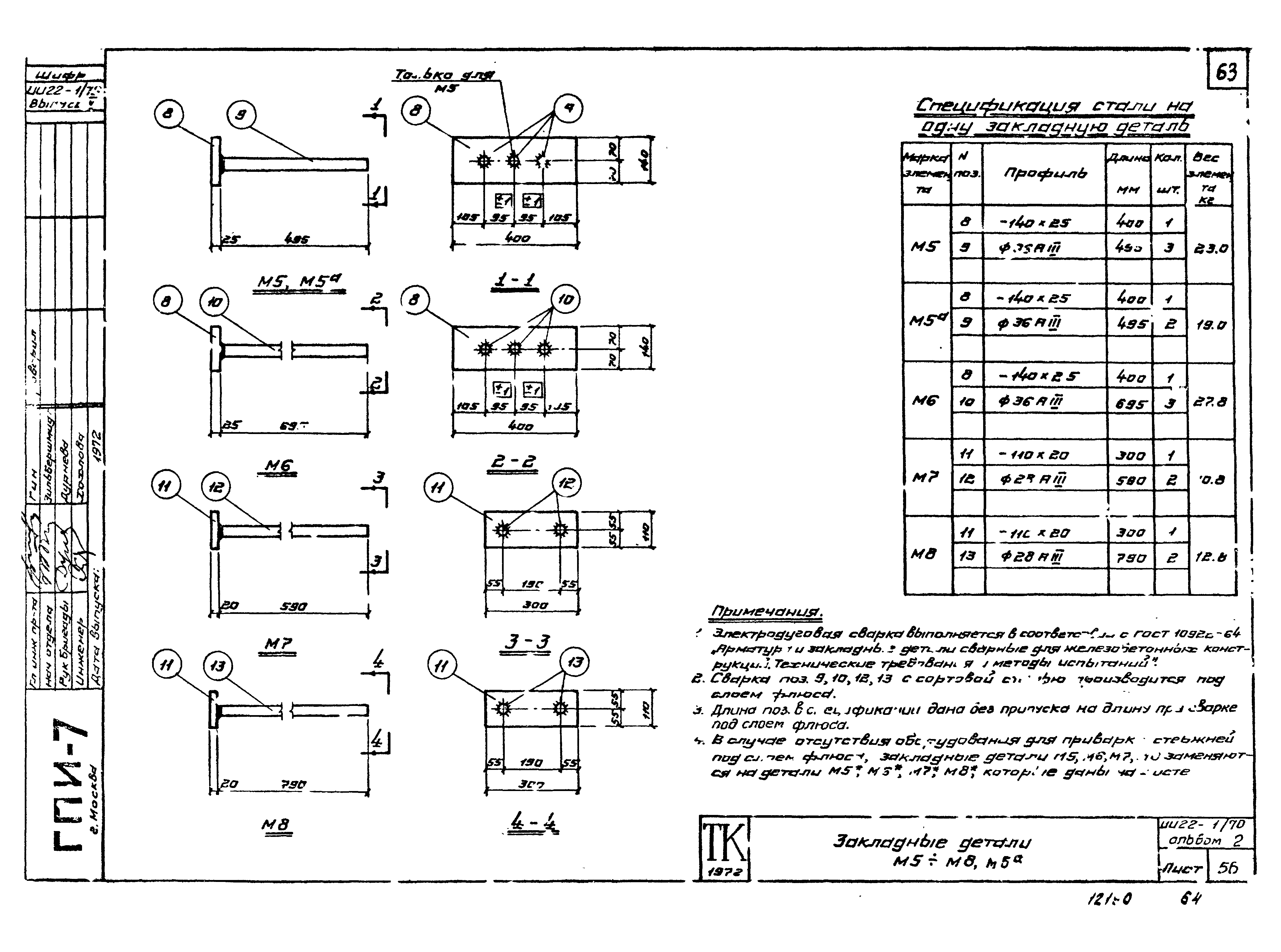 Серия ИИ22-1/70