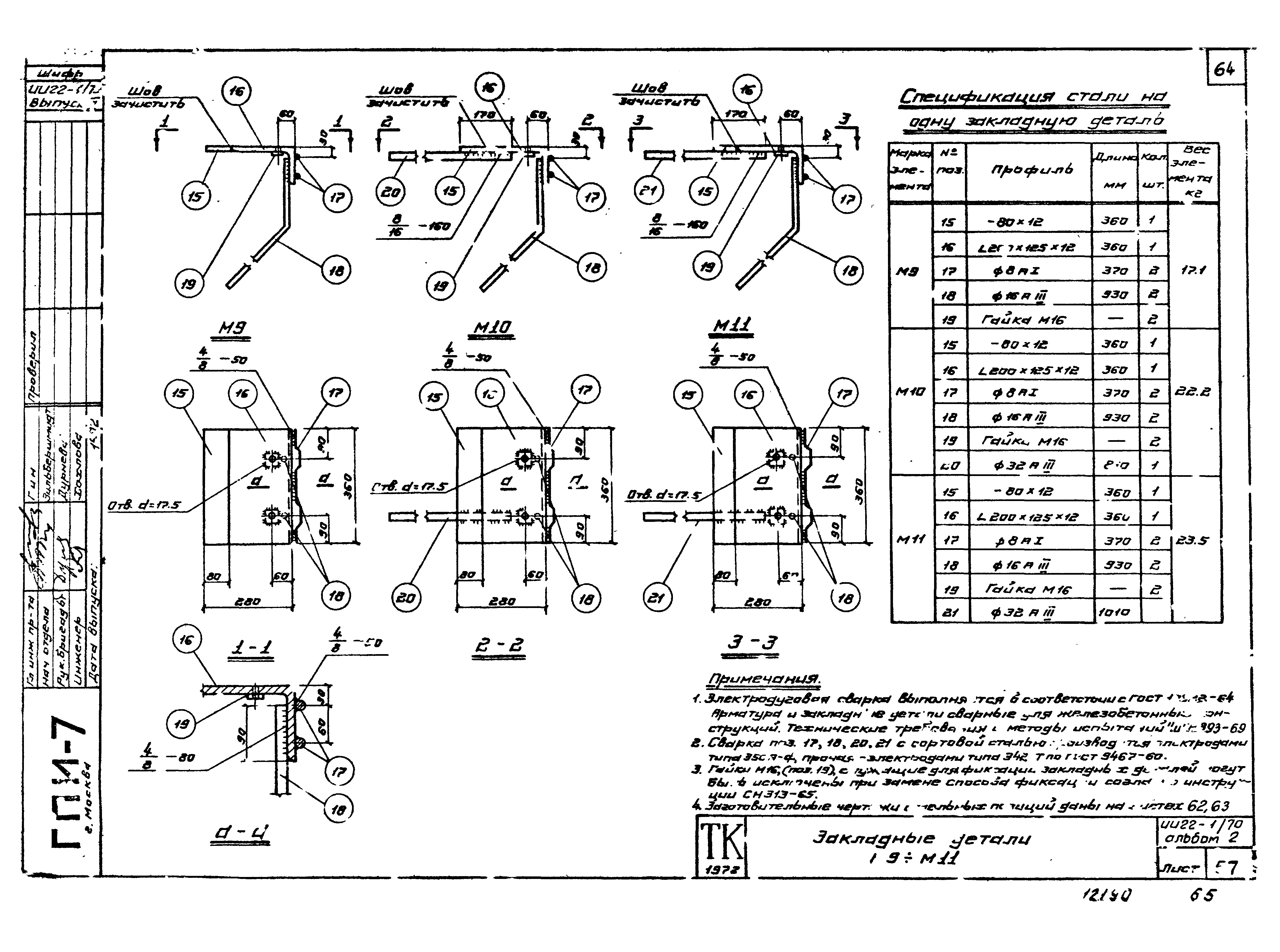 Серия ИИ22-1/70