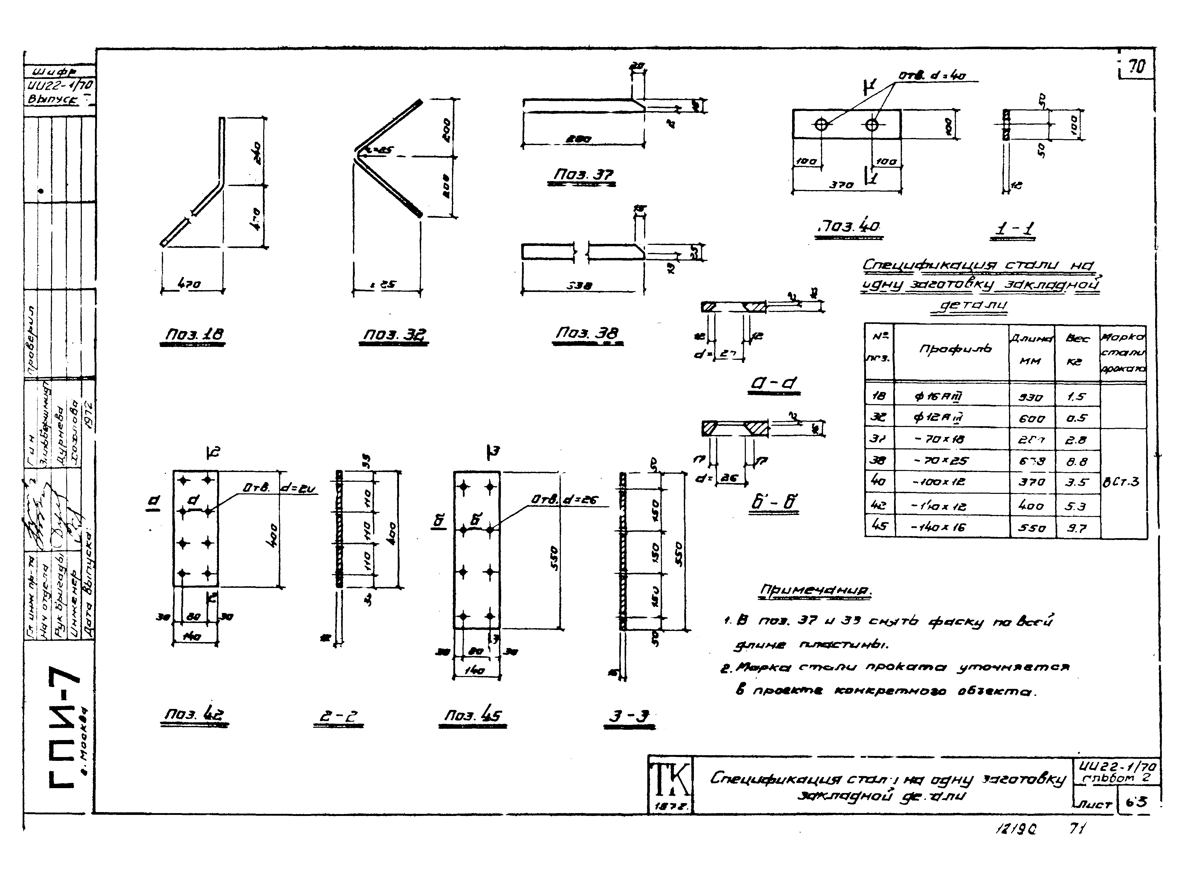 Серия ИИ22-1/70