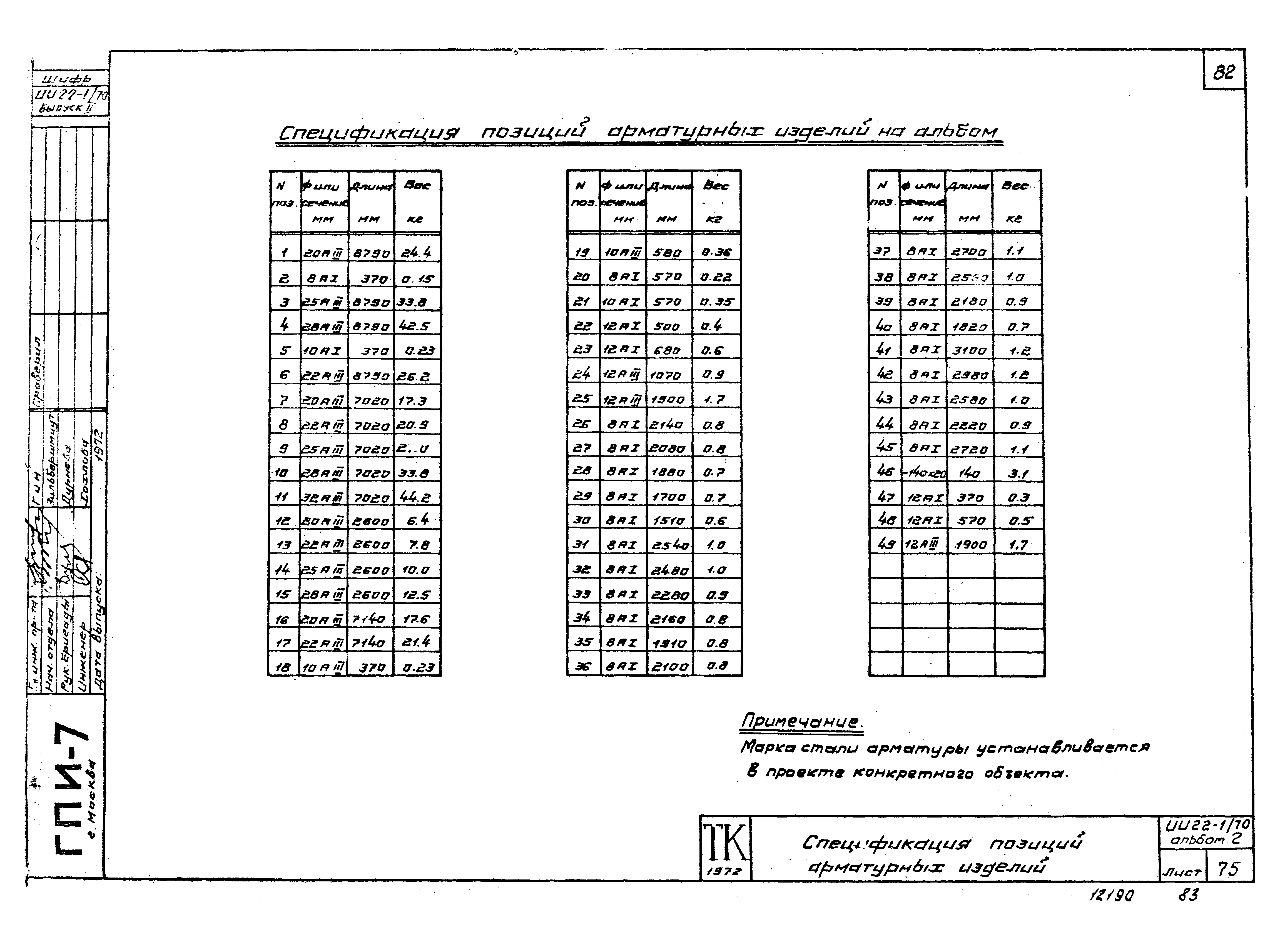 Серия ИИ22-1/70