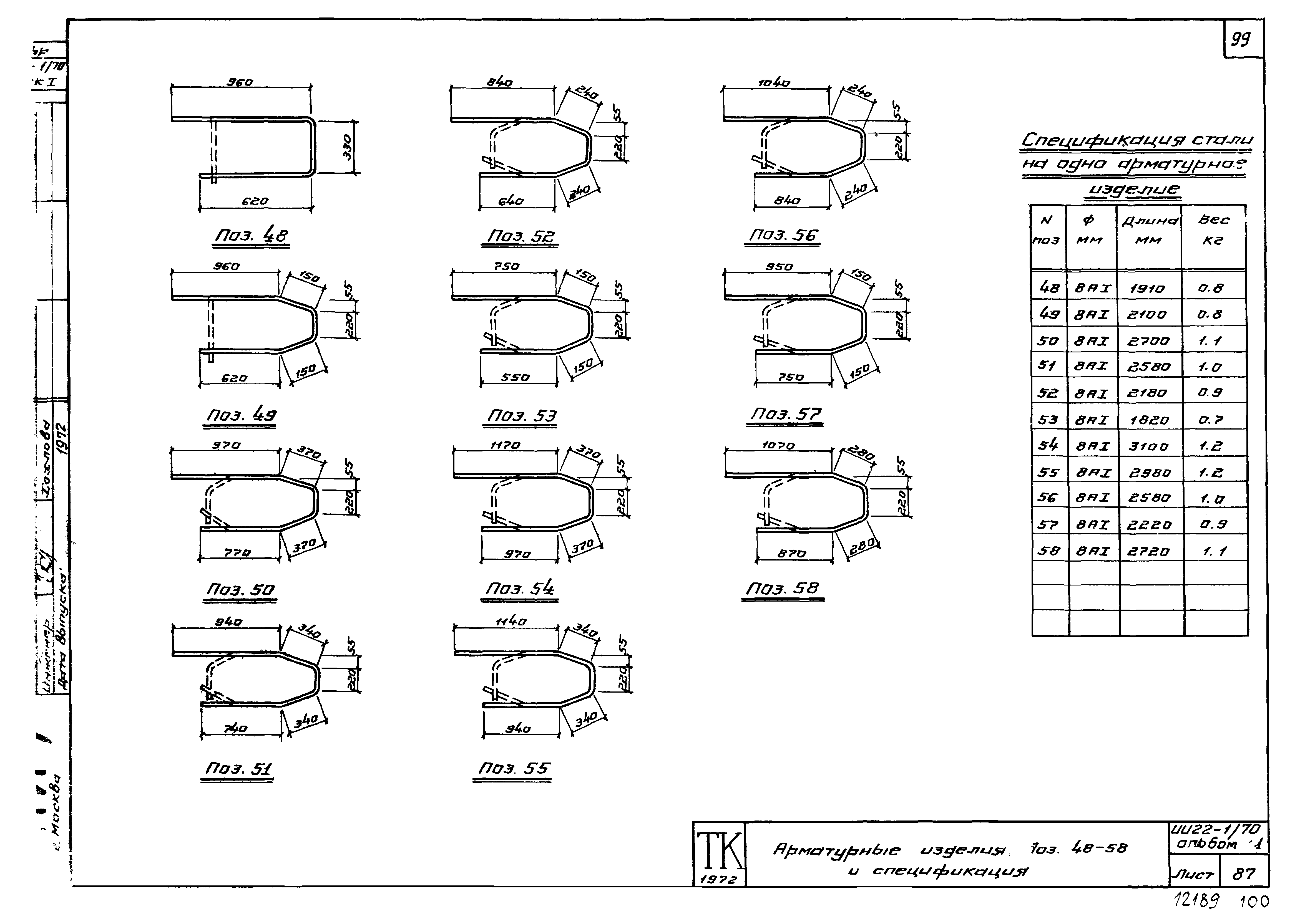 Серия ИИ22-1/70