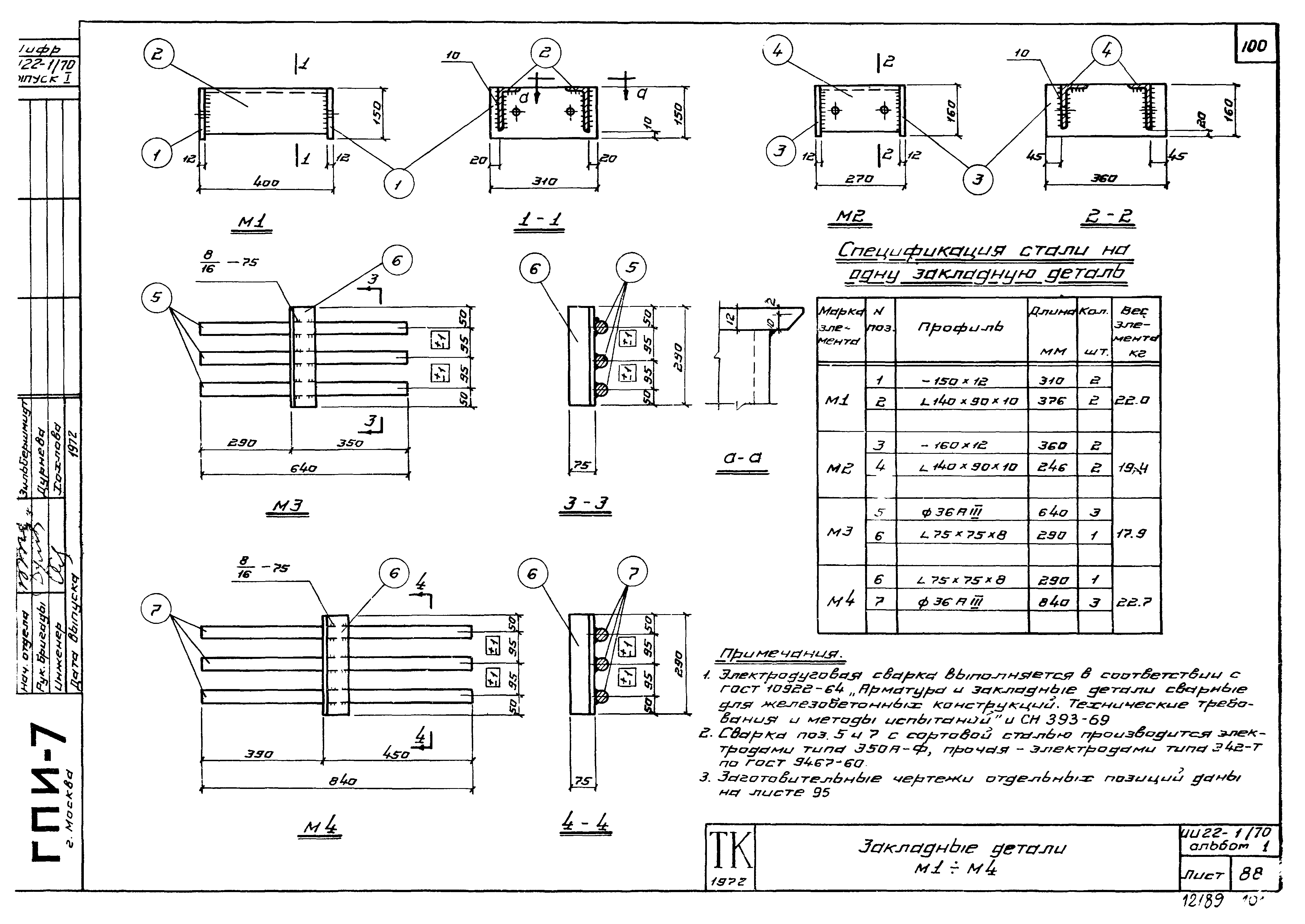 Серия ИИ22-1/70