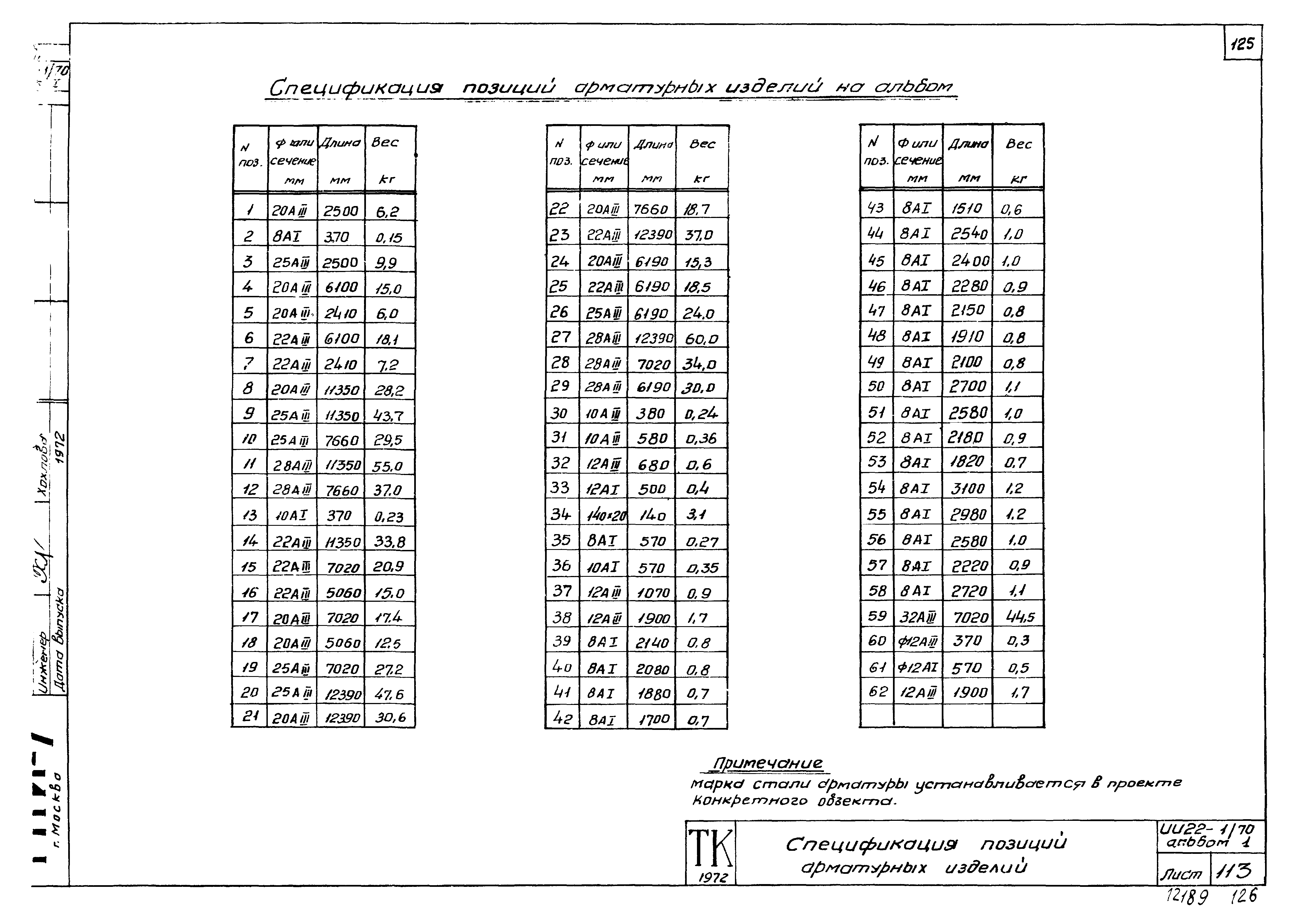 Серия ИИ22-1/70