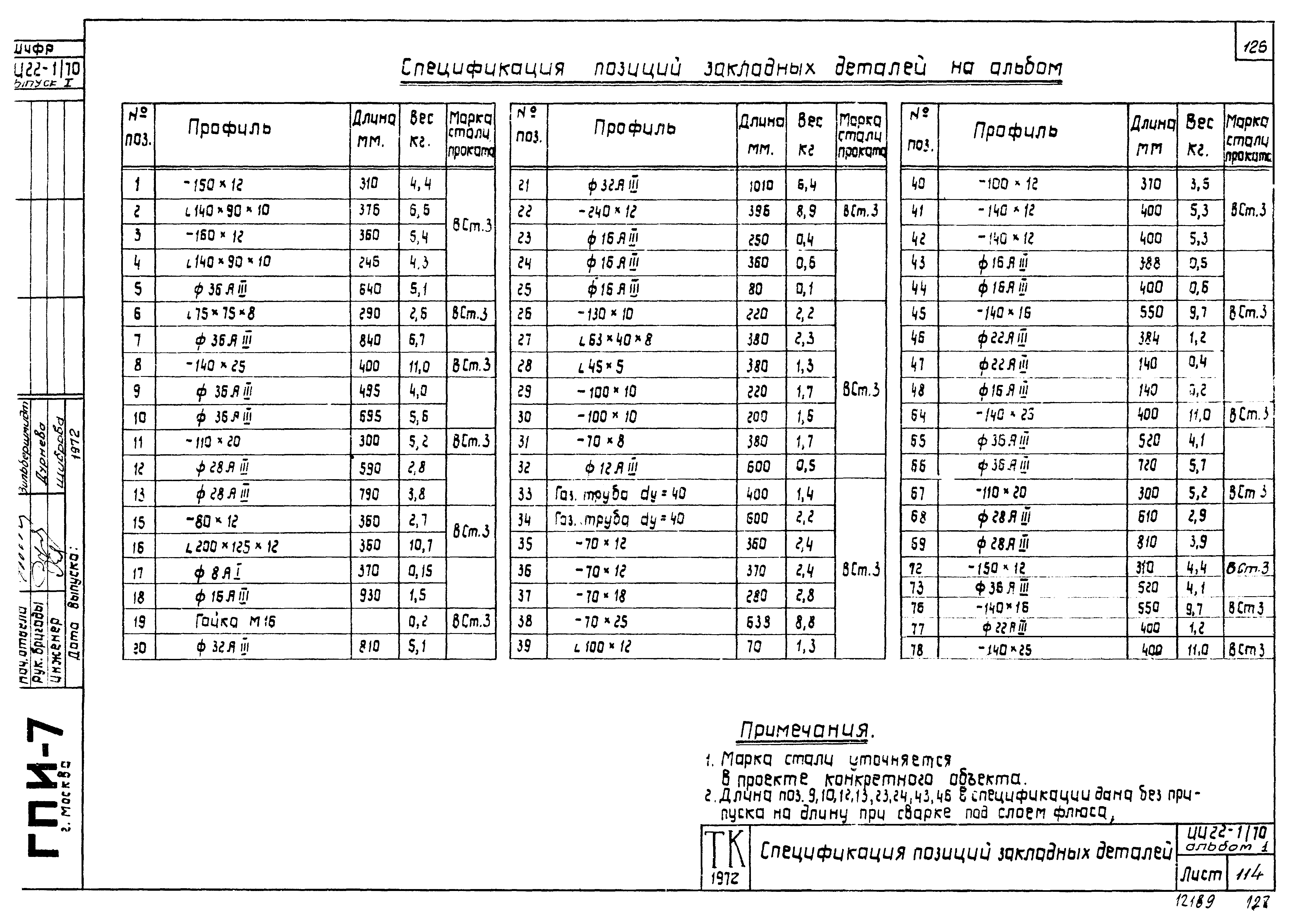 Серия ИИ22-1/70