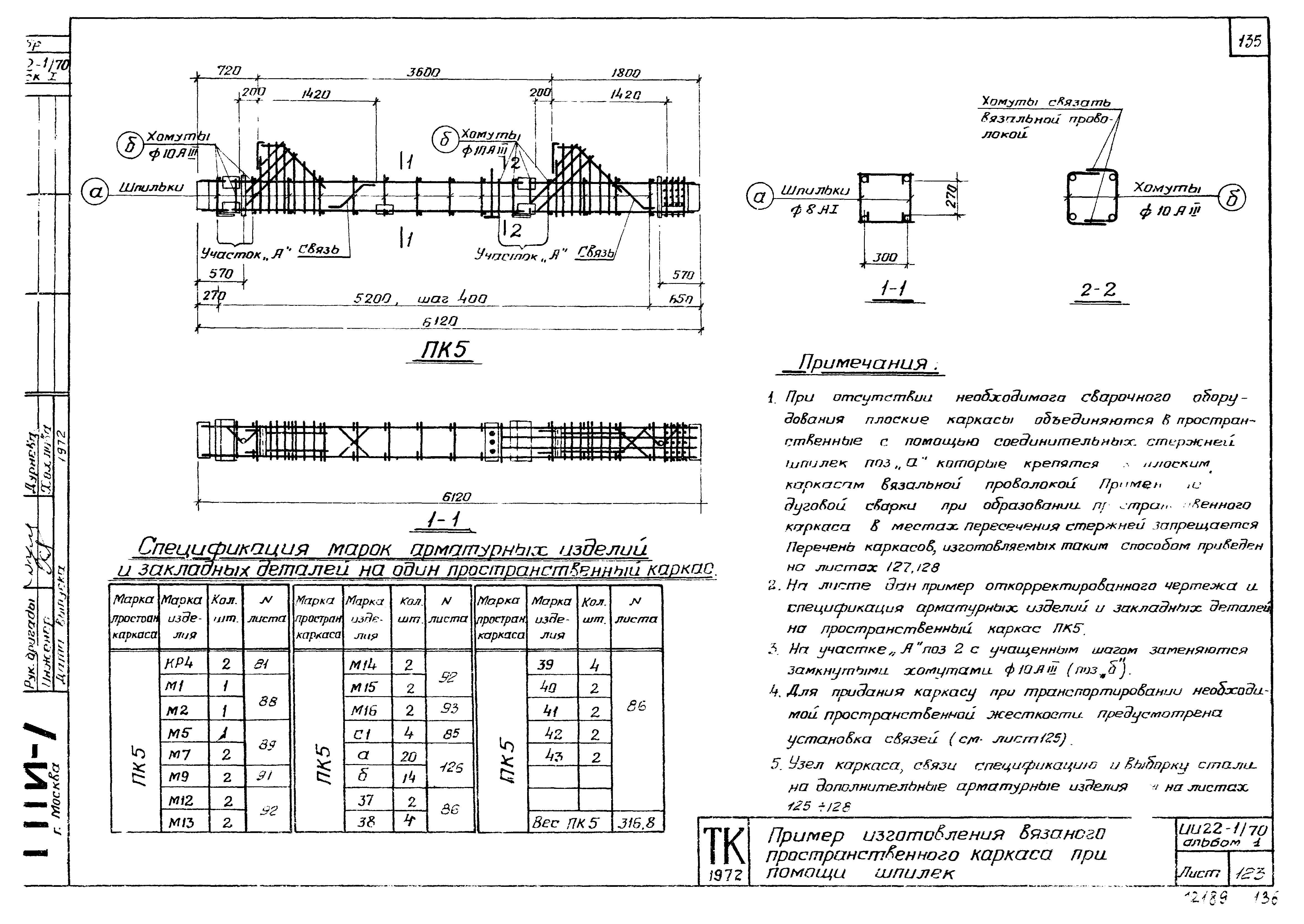 Серия ИИ22-1/70