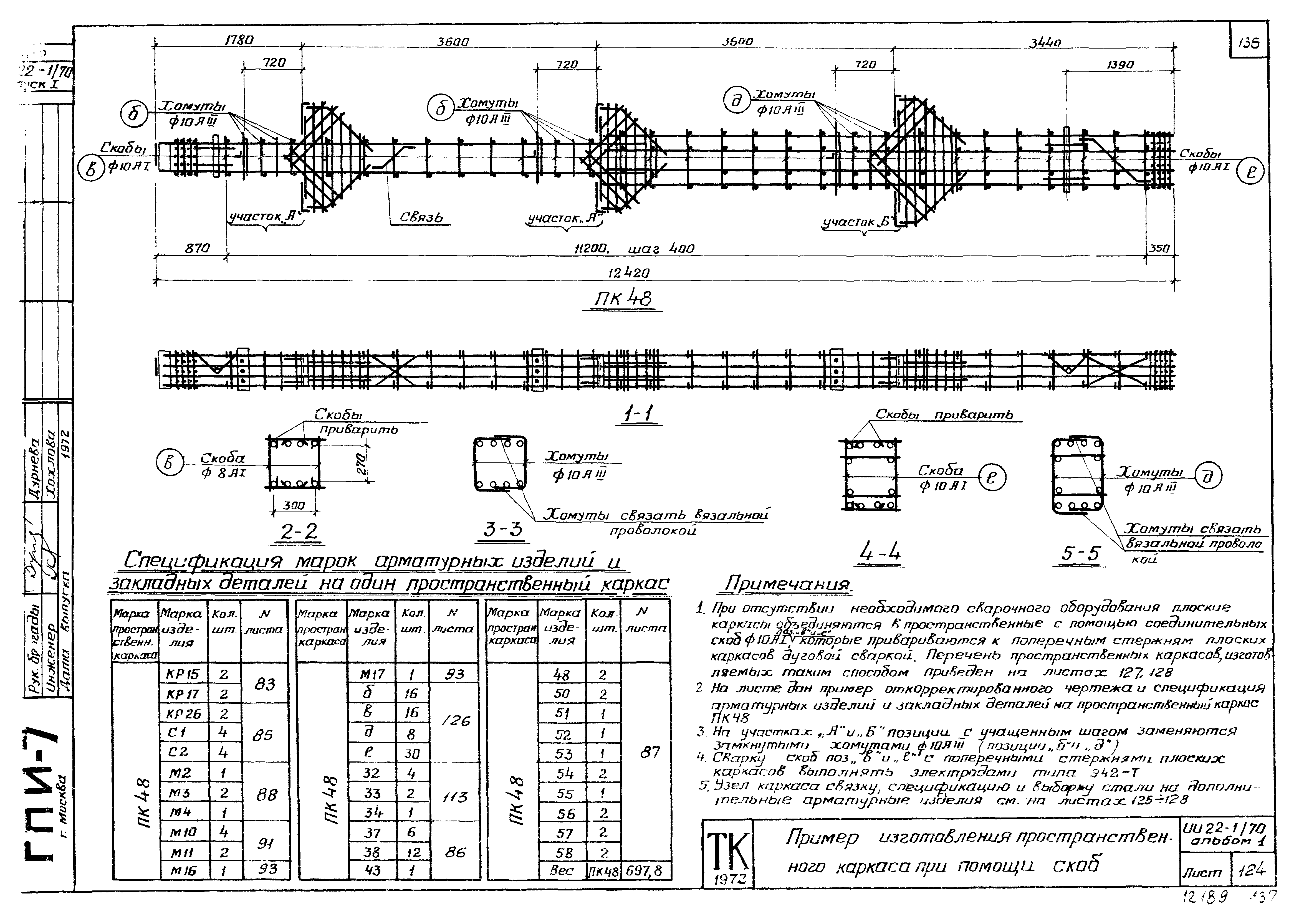 Серия ИИ22-1/70