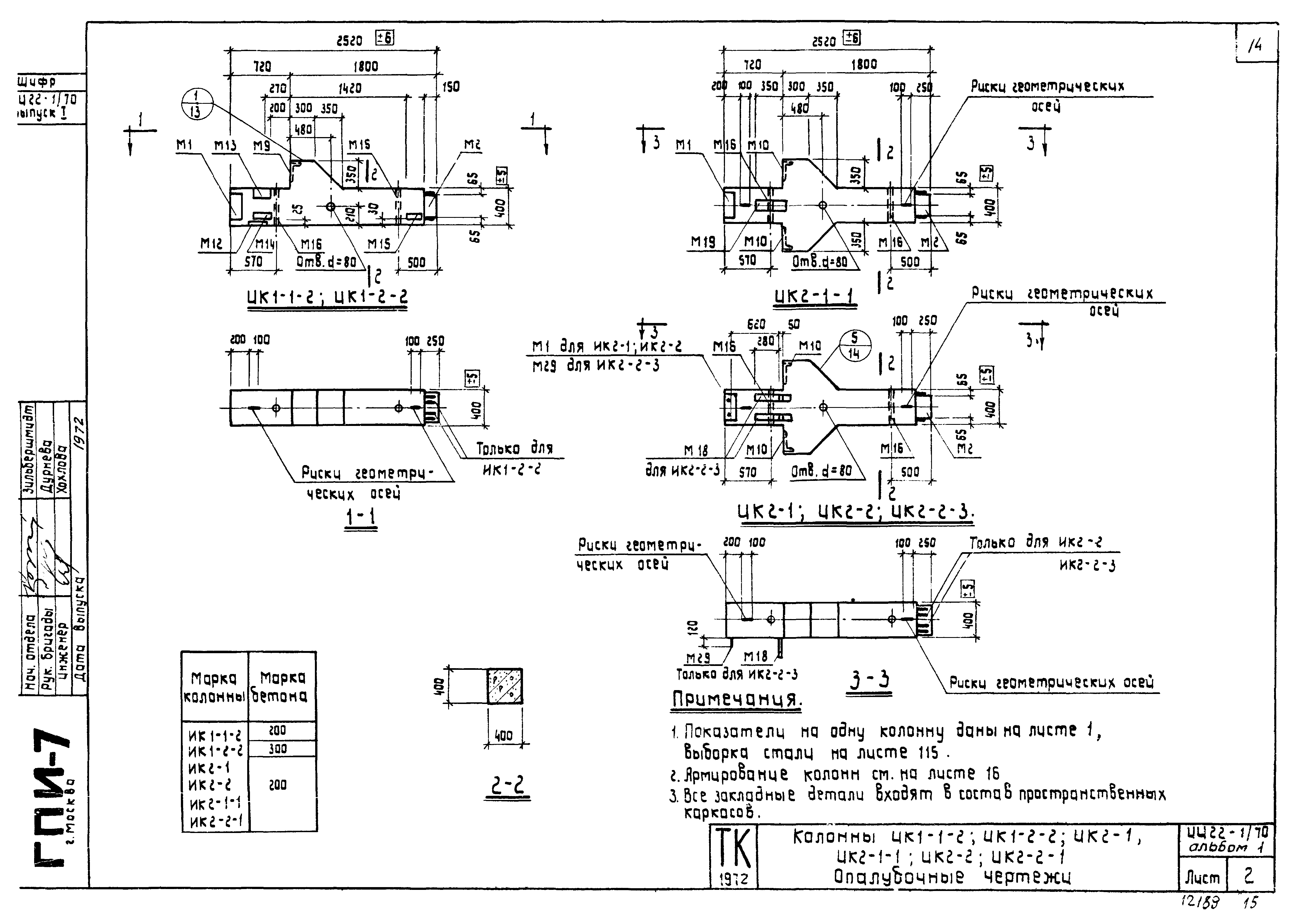 Серия ИИ22-1/70