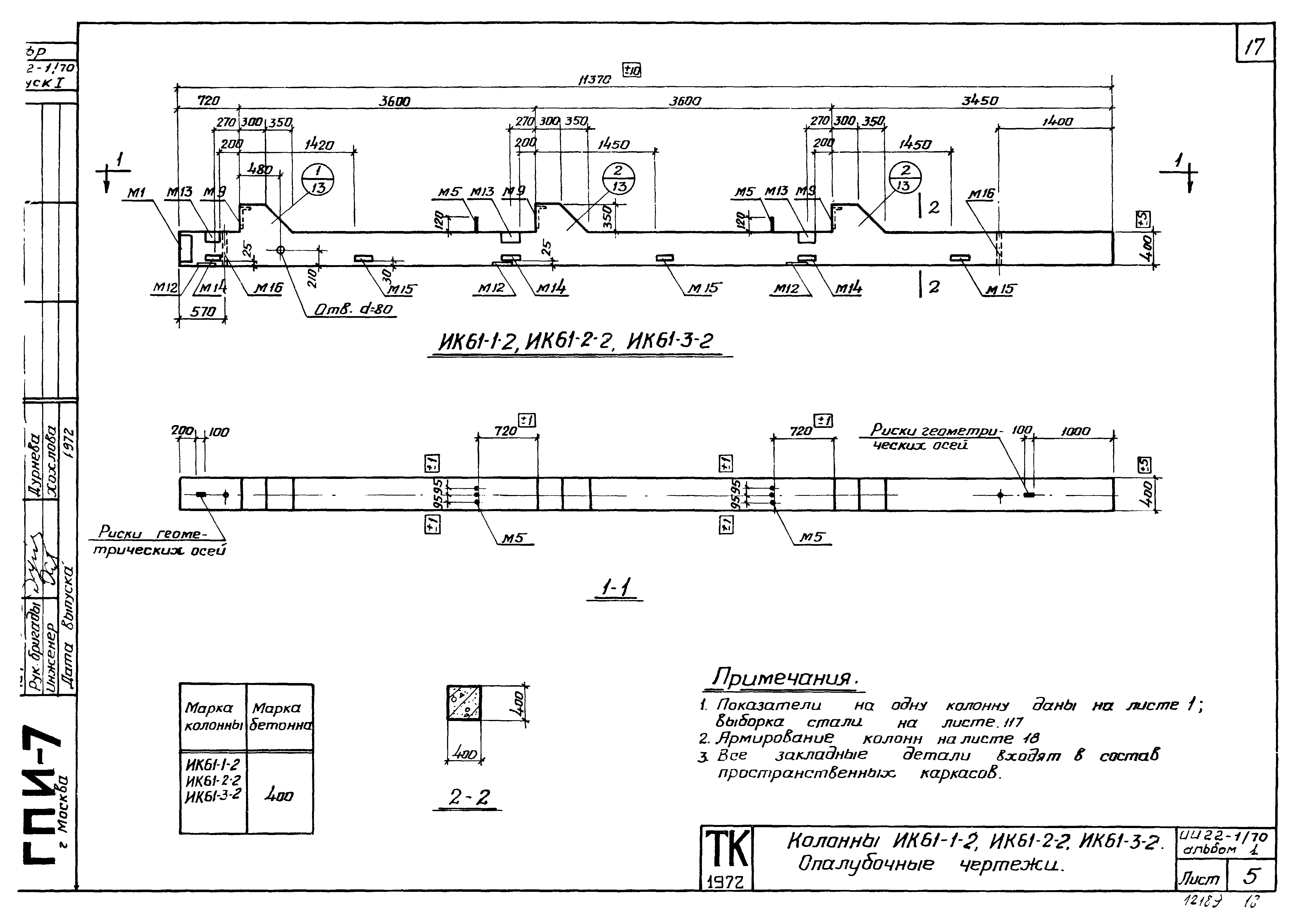 Серия ИИ22-1/70