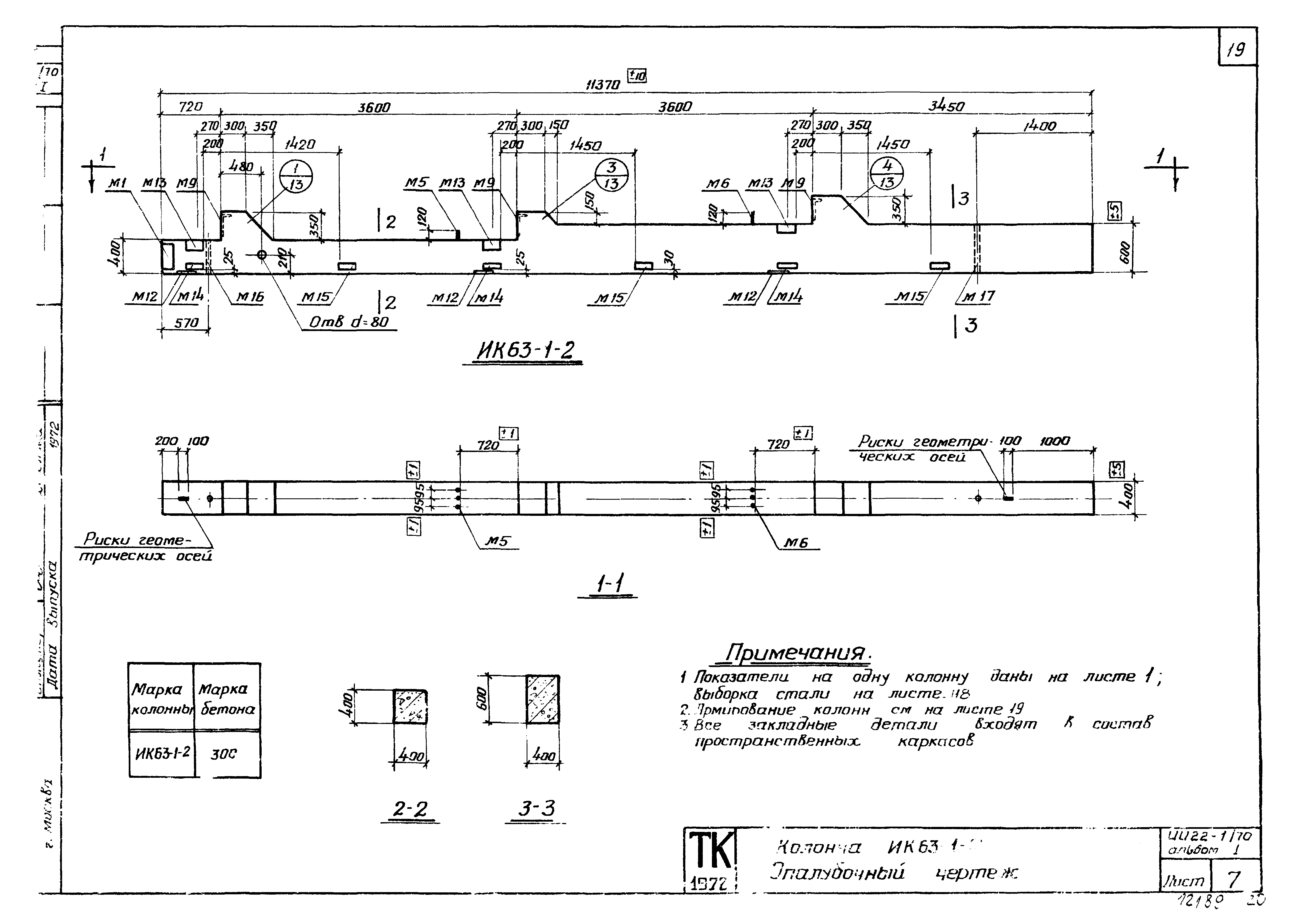 Серия ИИ22-1/70