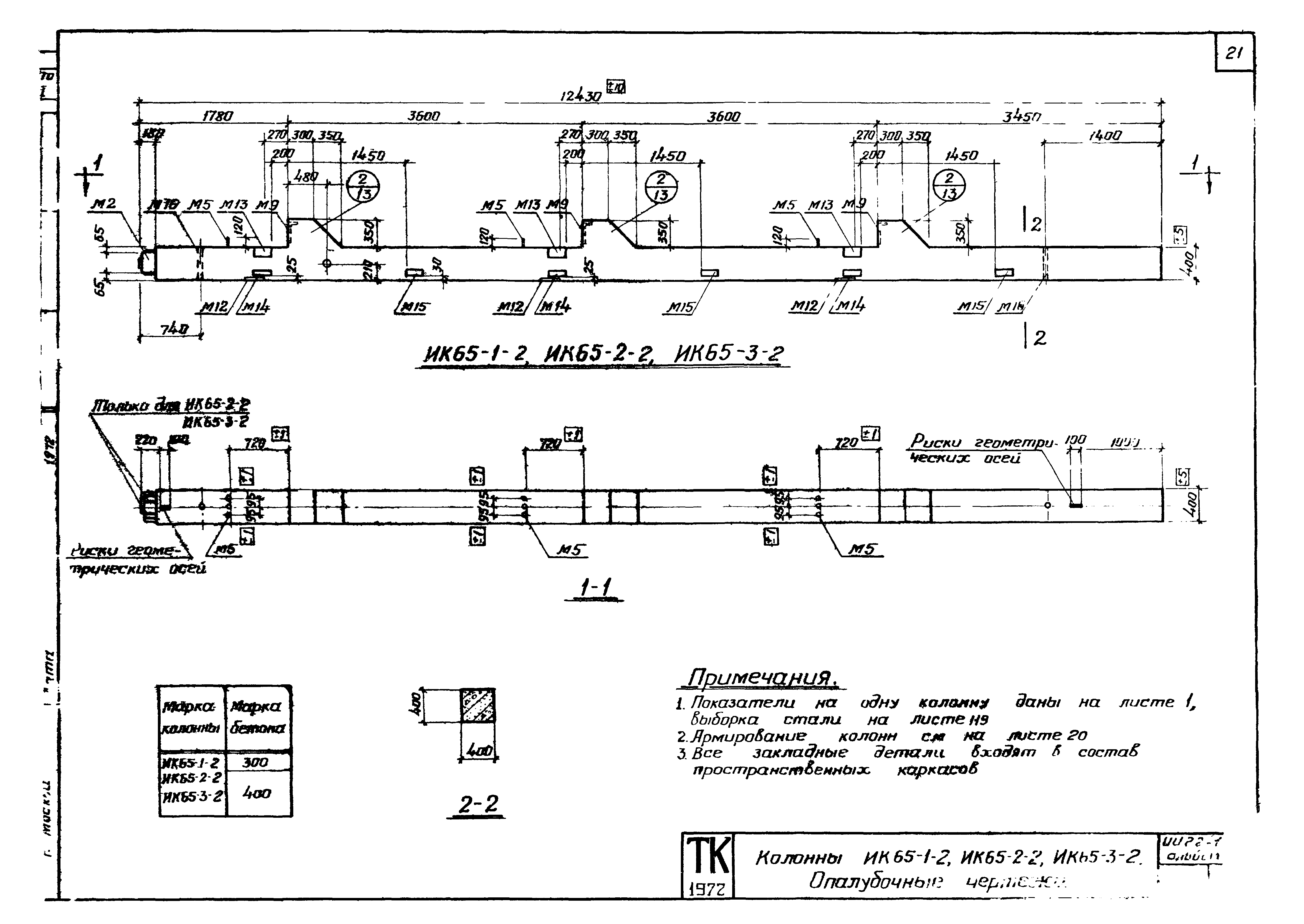 Серия ИИ22-1/70