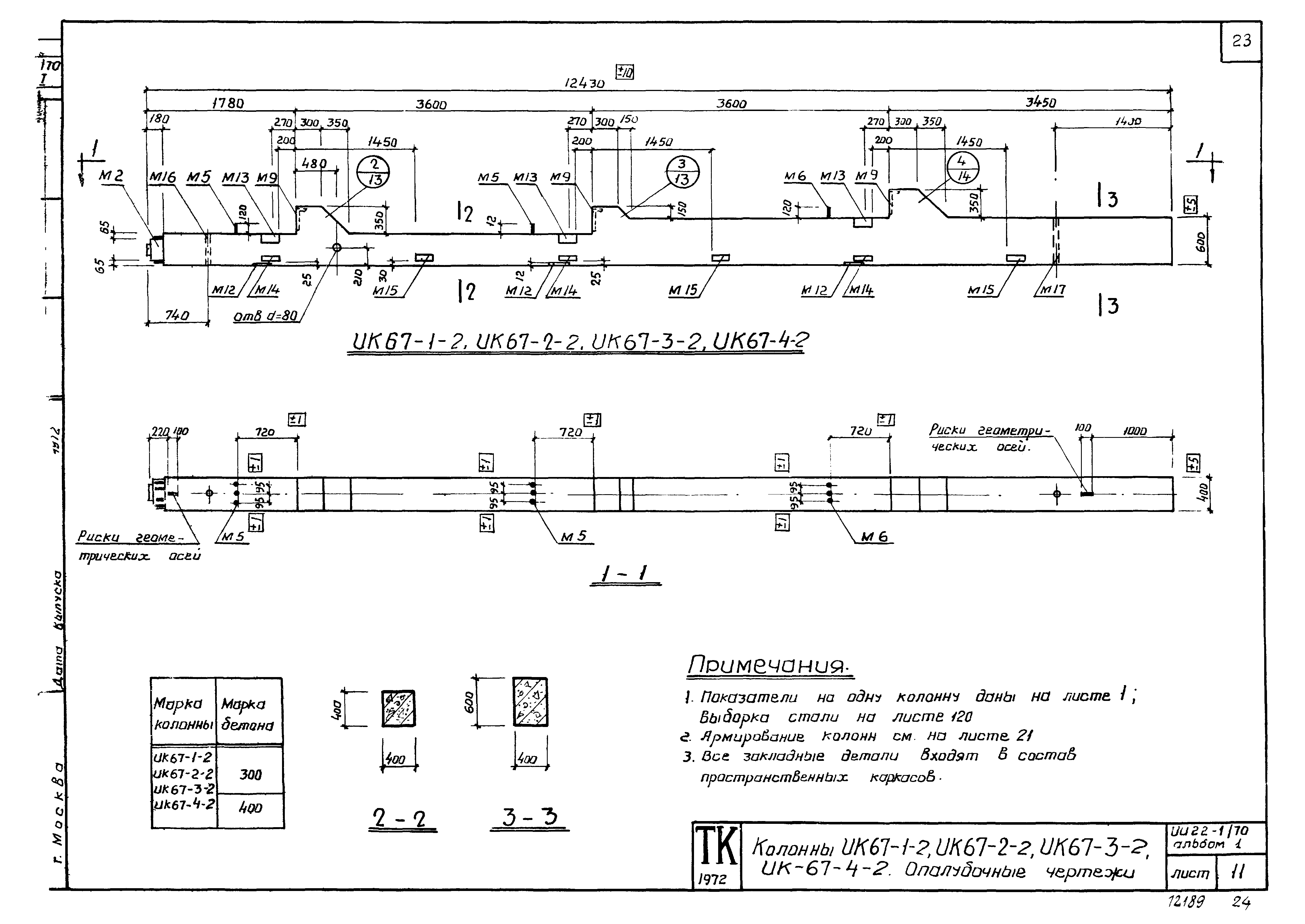 Серия ИИ22-1/70