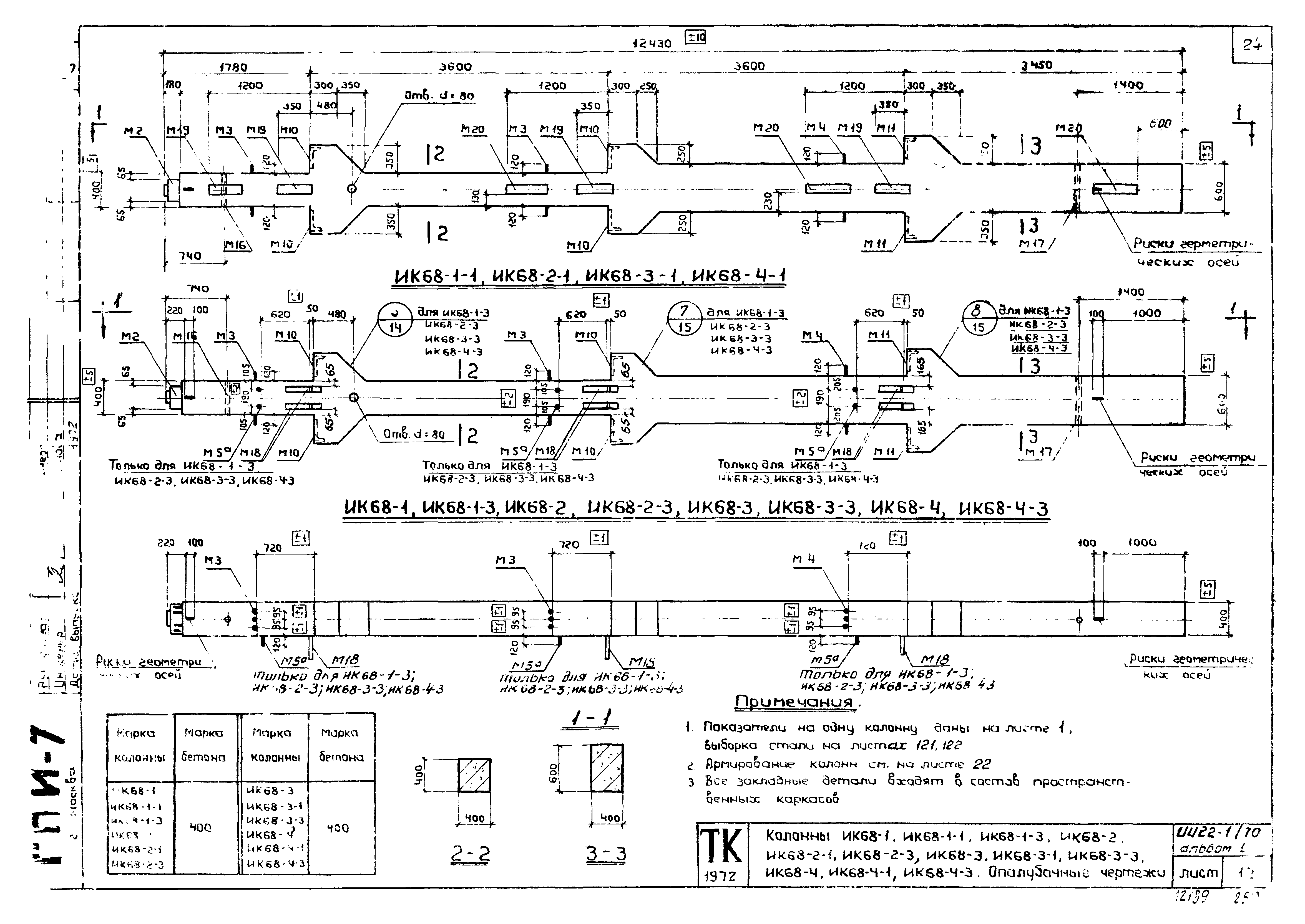 Серия ИИ22-1/70