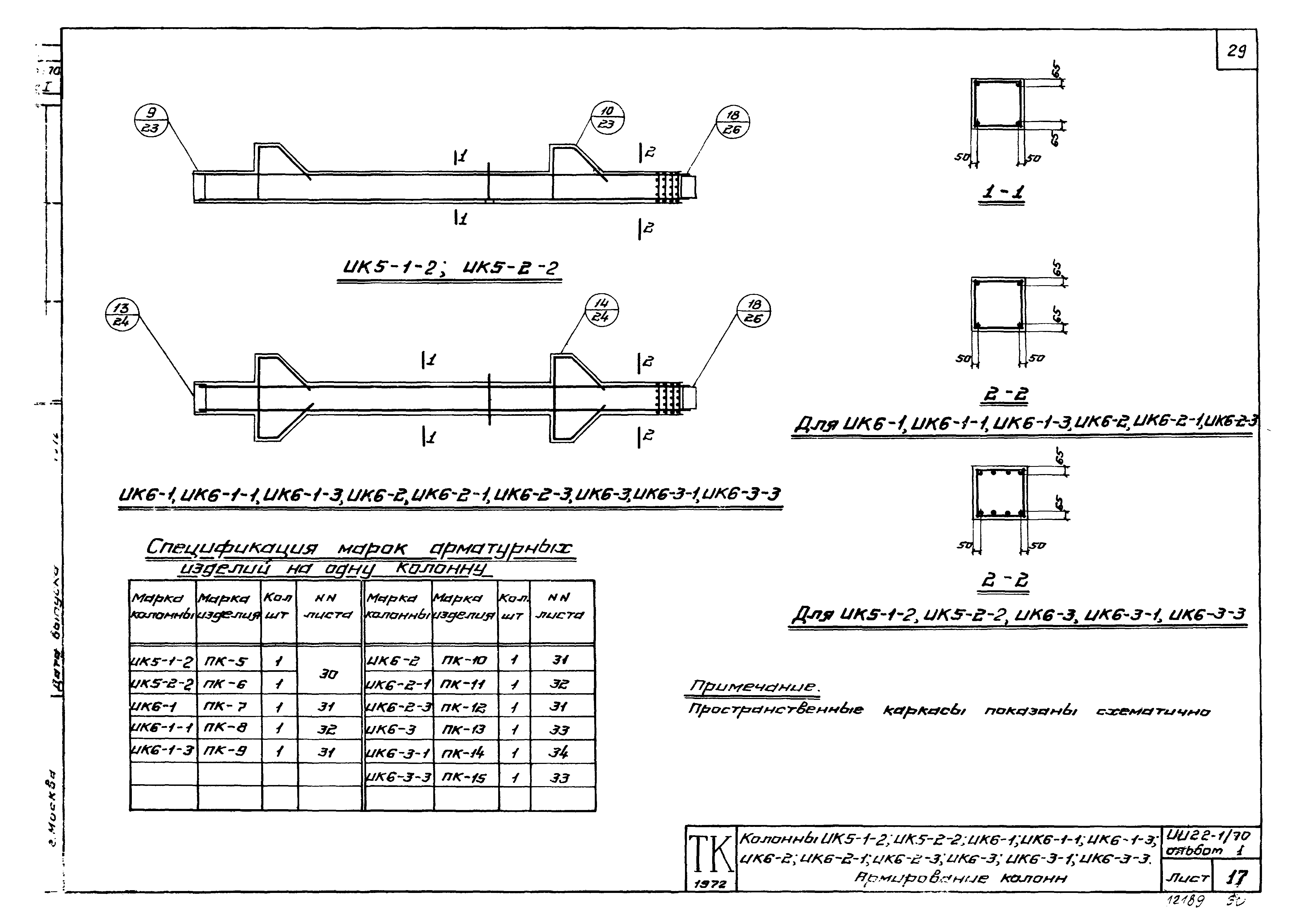 Серия ИИ22-1/70