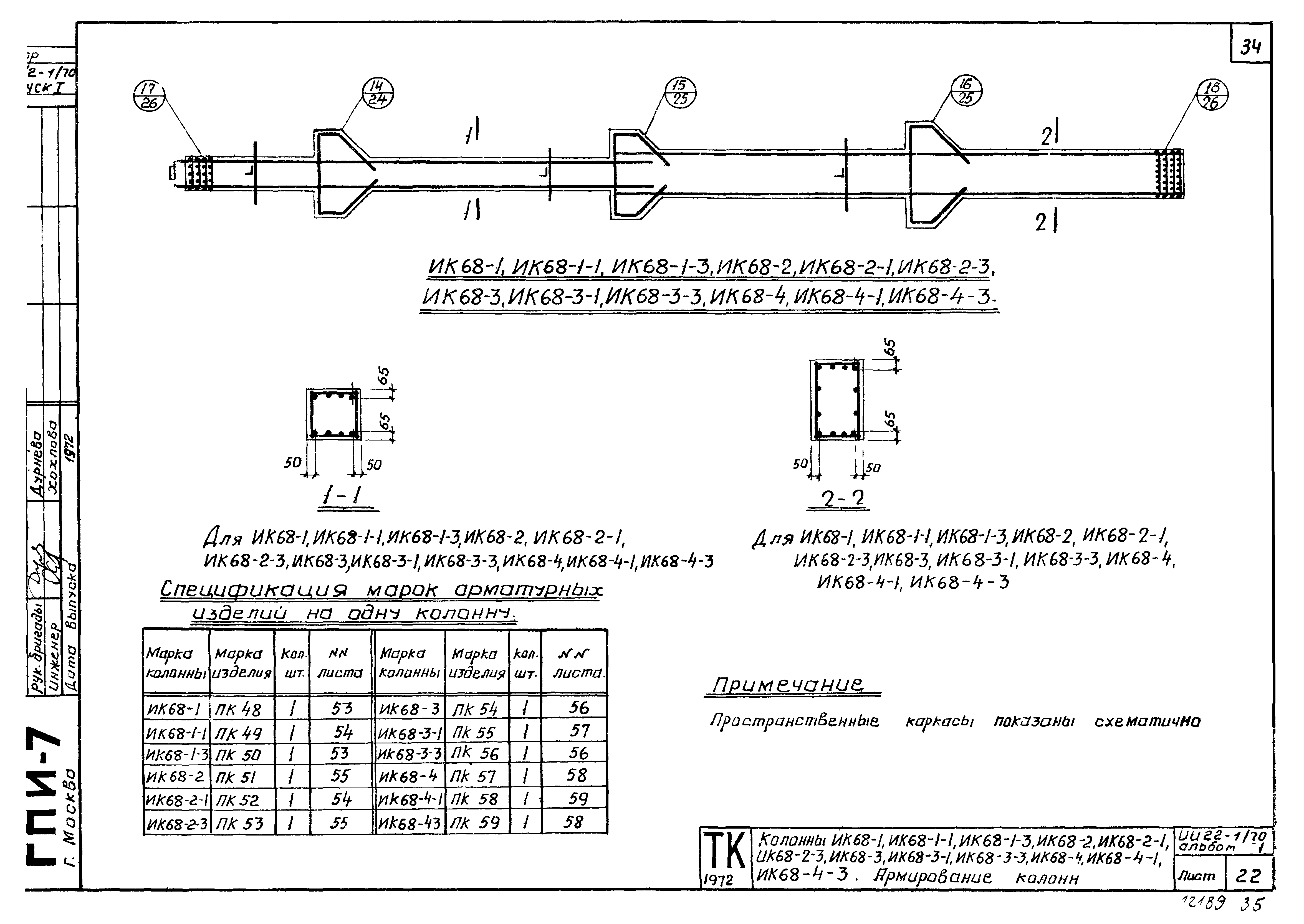 Серия ИИ22-1/70