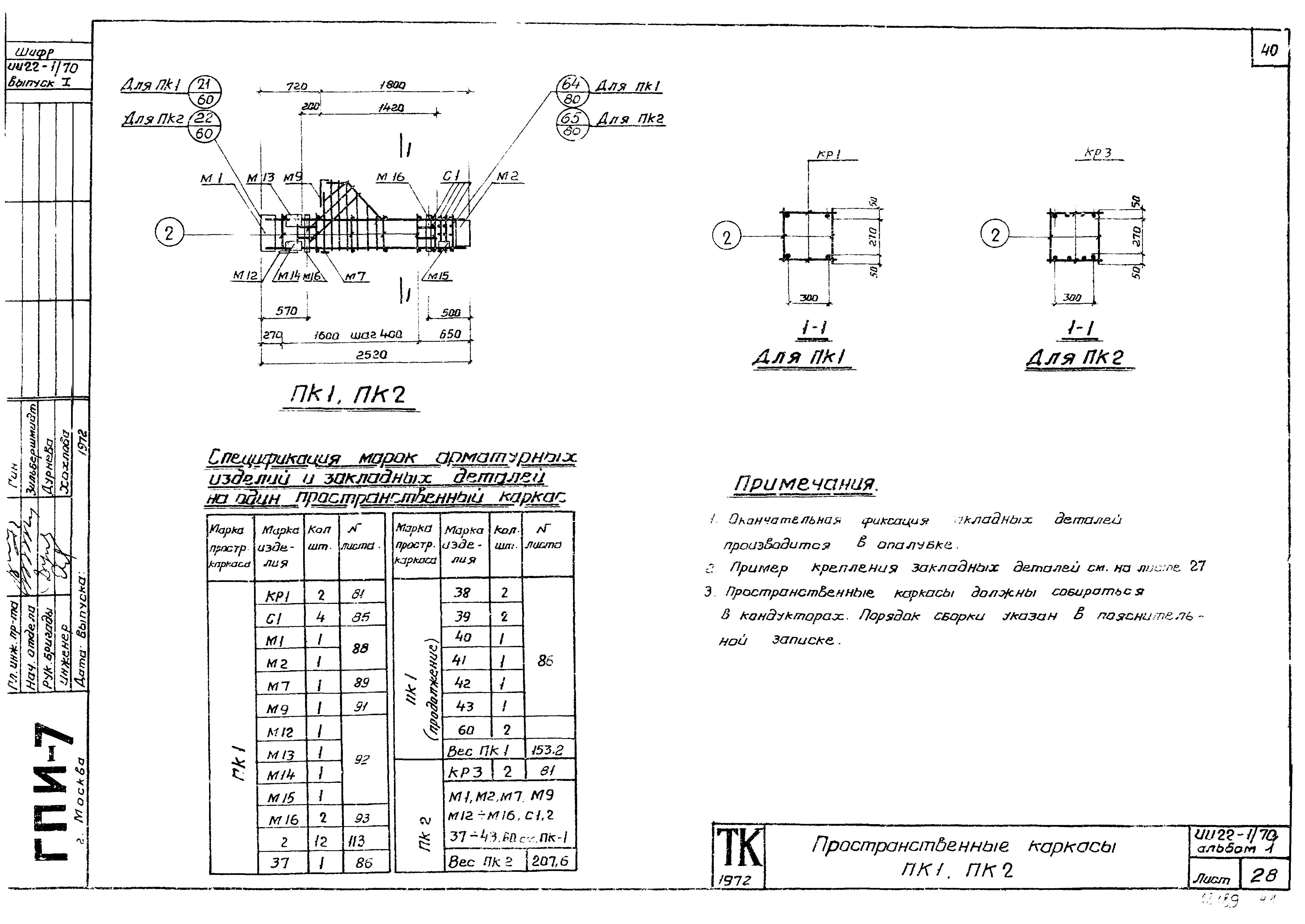 Серия ИИ22-1/70