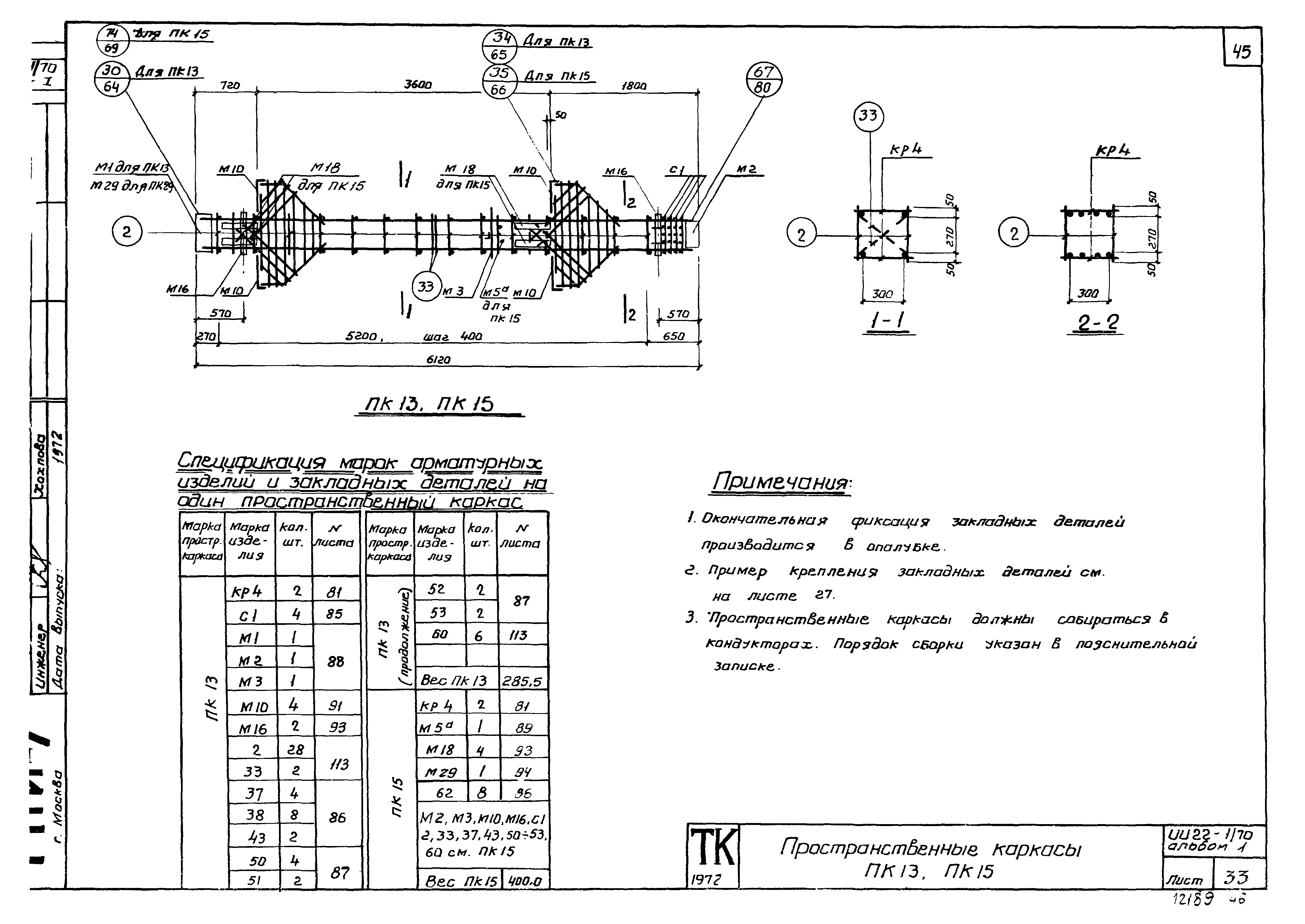 Серия ИИ22-1/70